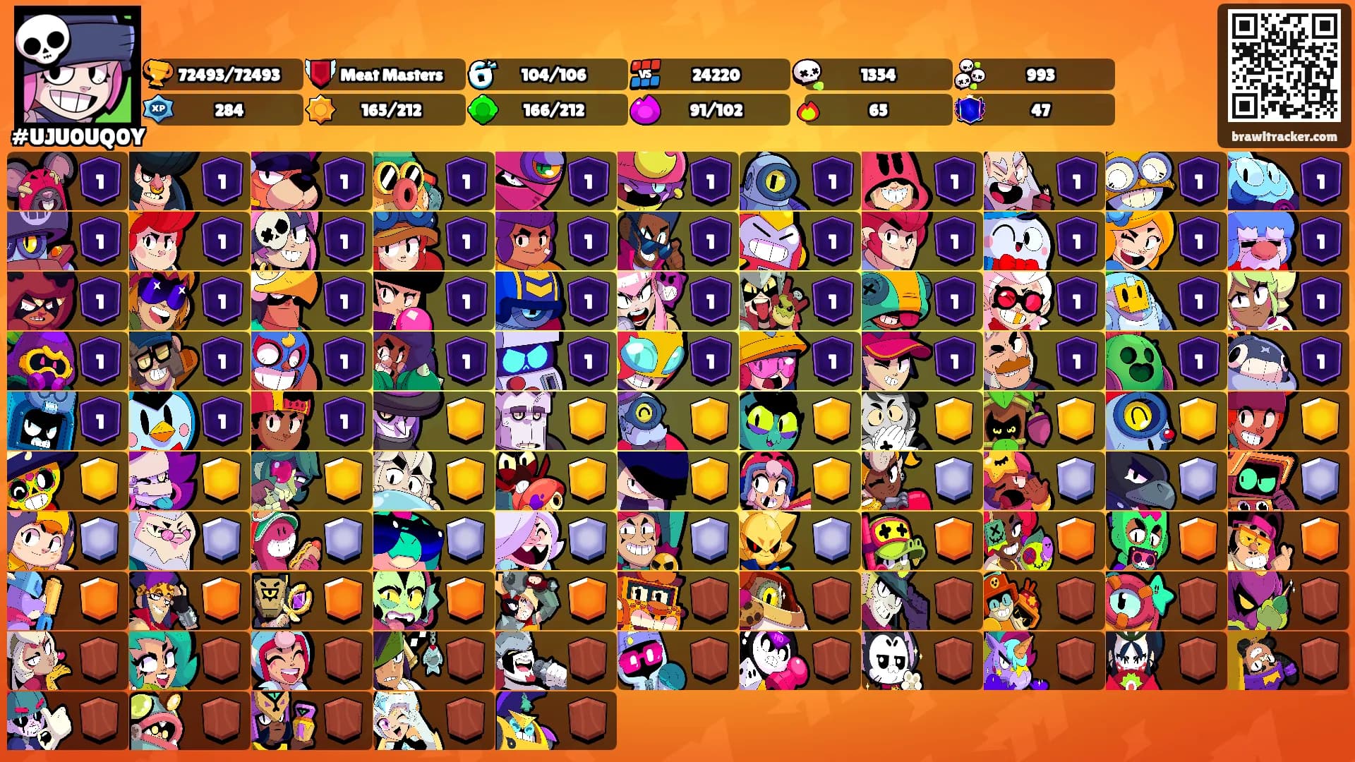 ᎷᎧᎧᏁᏝᎥᎶᏂᏖ's Ranks