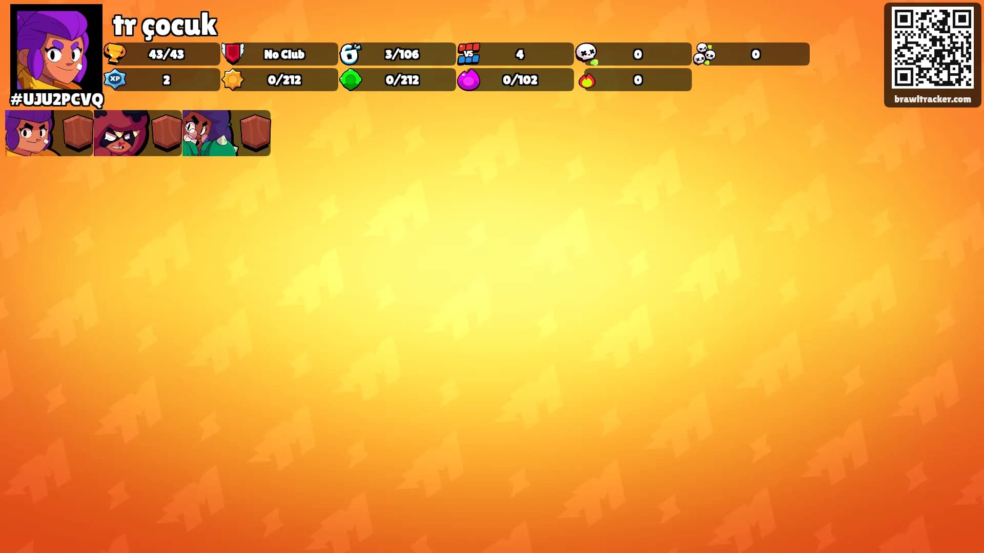 tr çocuk's Ranks