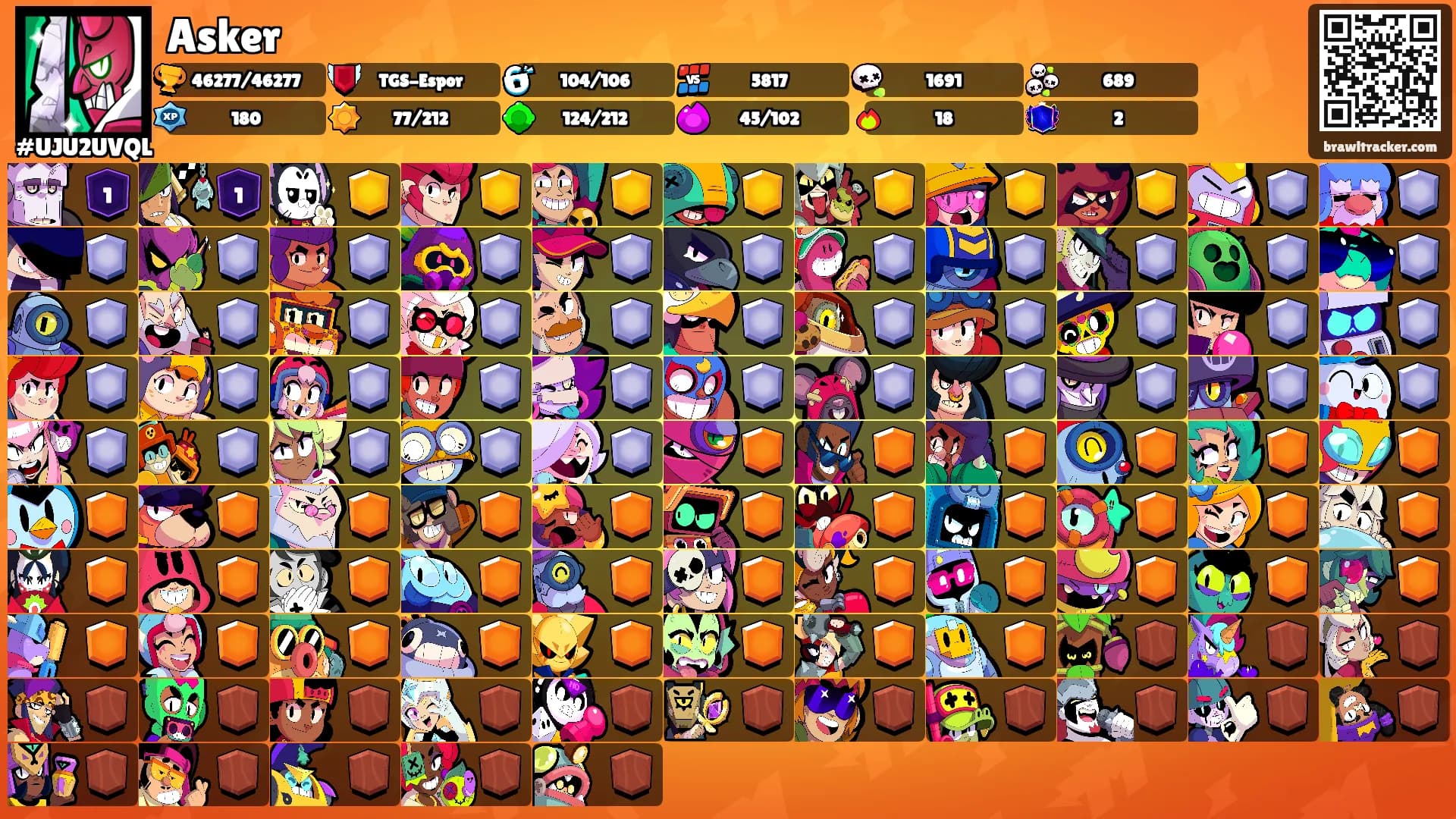 Asker's Ranks