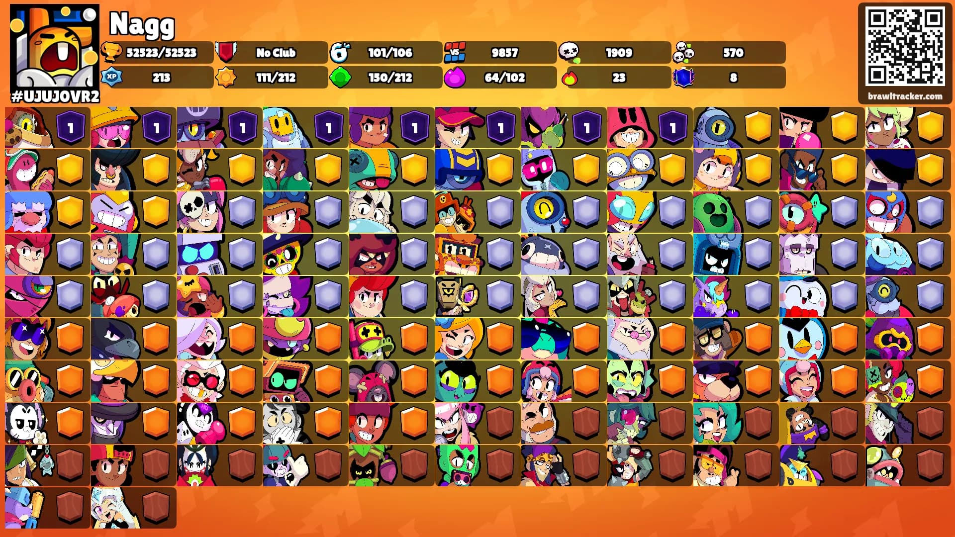 Nagg's Ranks
