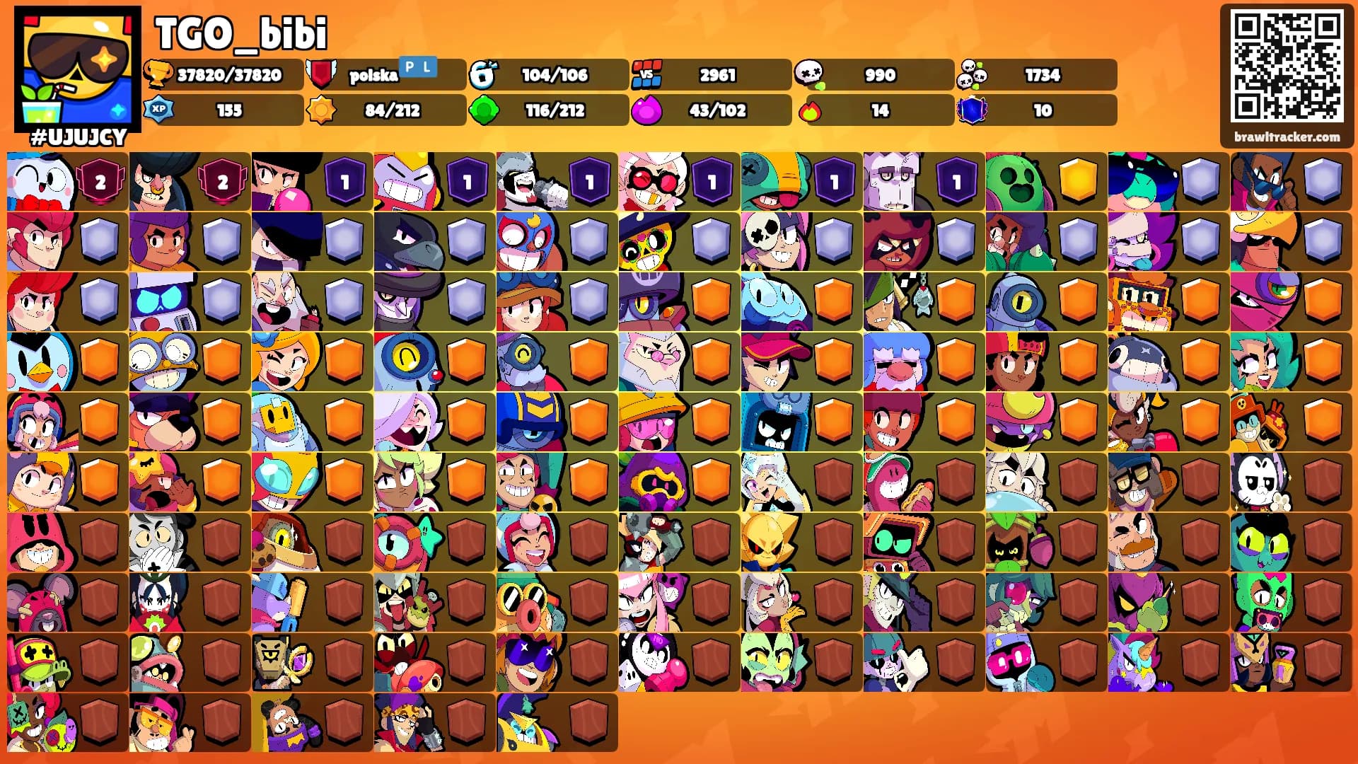 TGO_bibi's Ranks