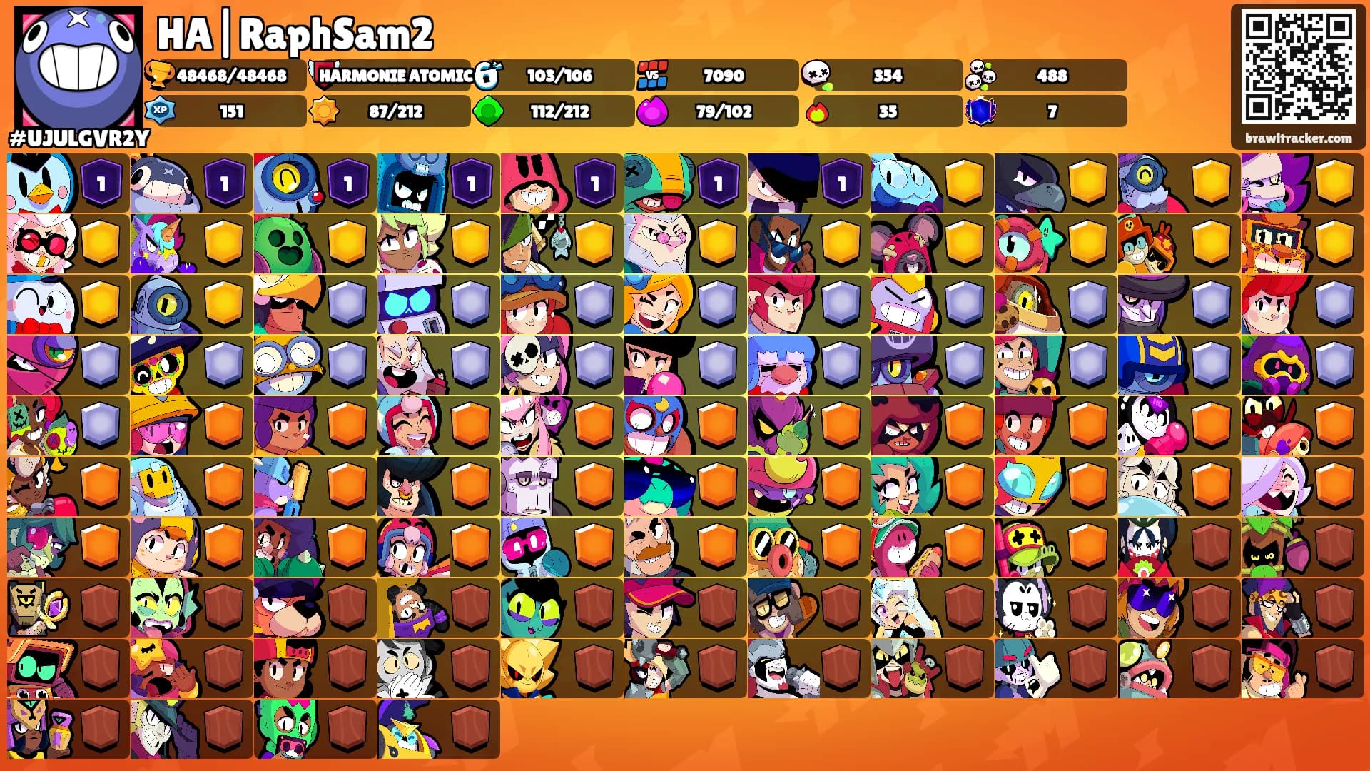 HA|RaphSam2's Ranks