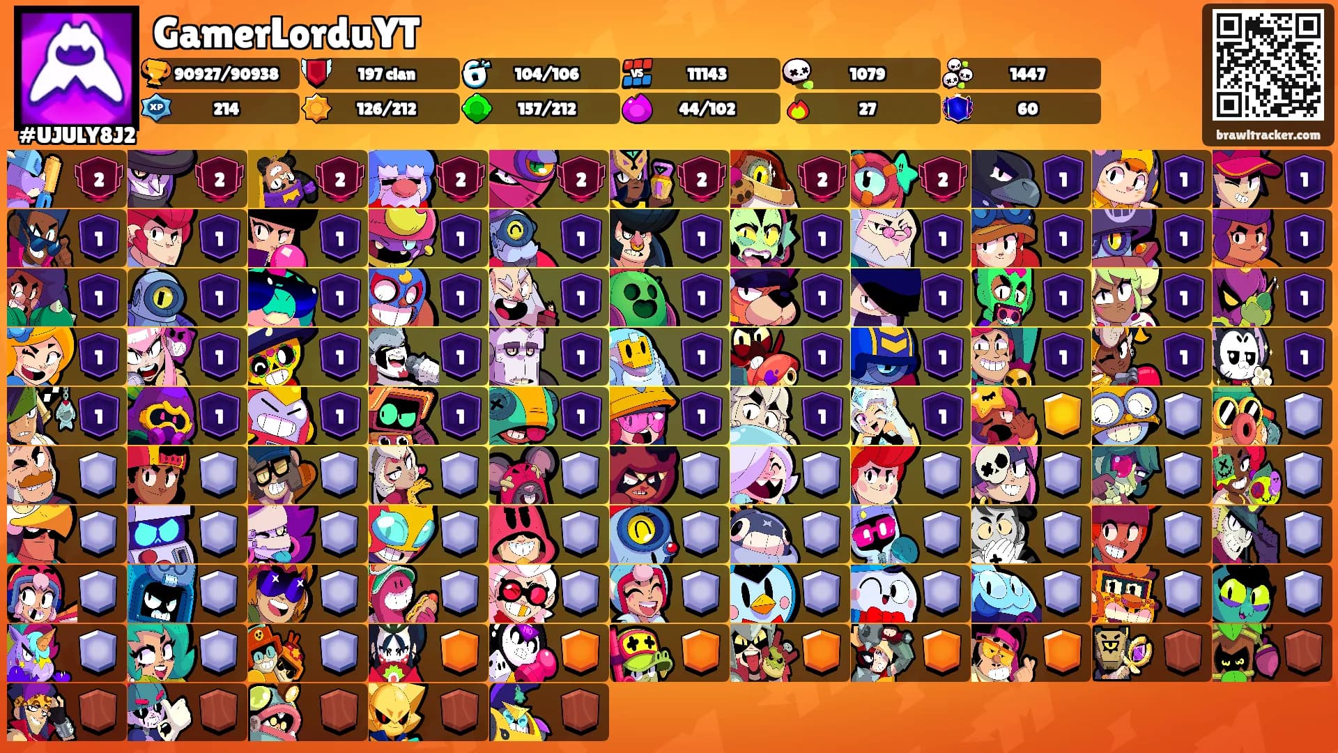 GamerLorduYT's Ranks