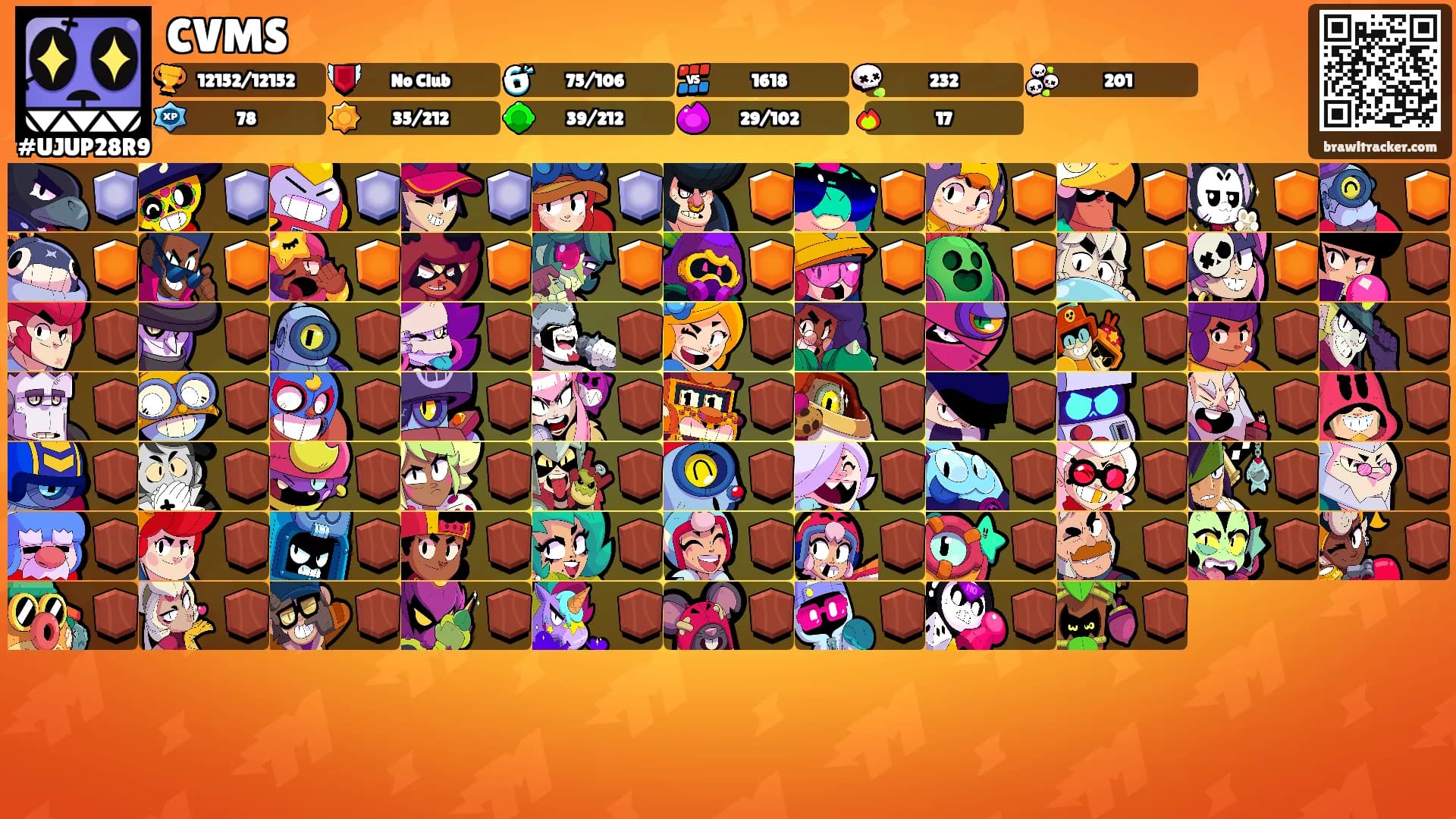 CVMS's Ranks