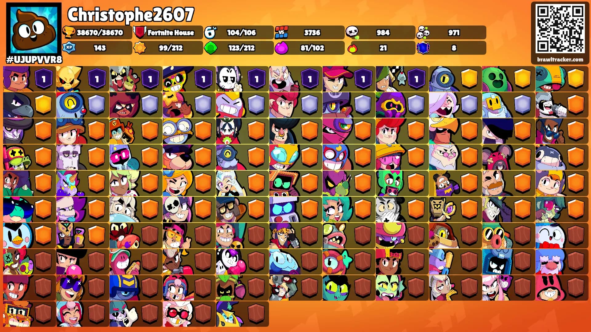 Christophe2607's Ranks