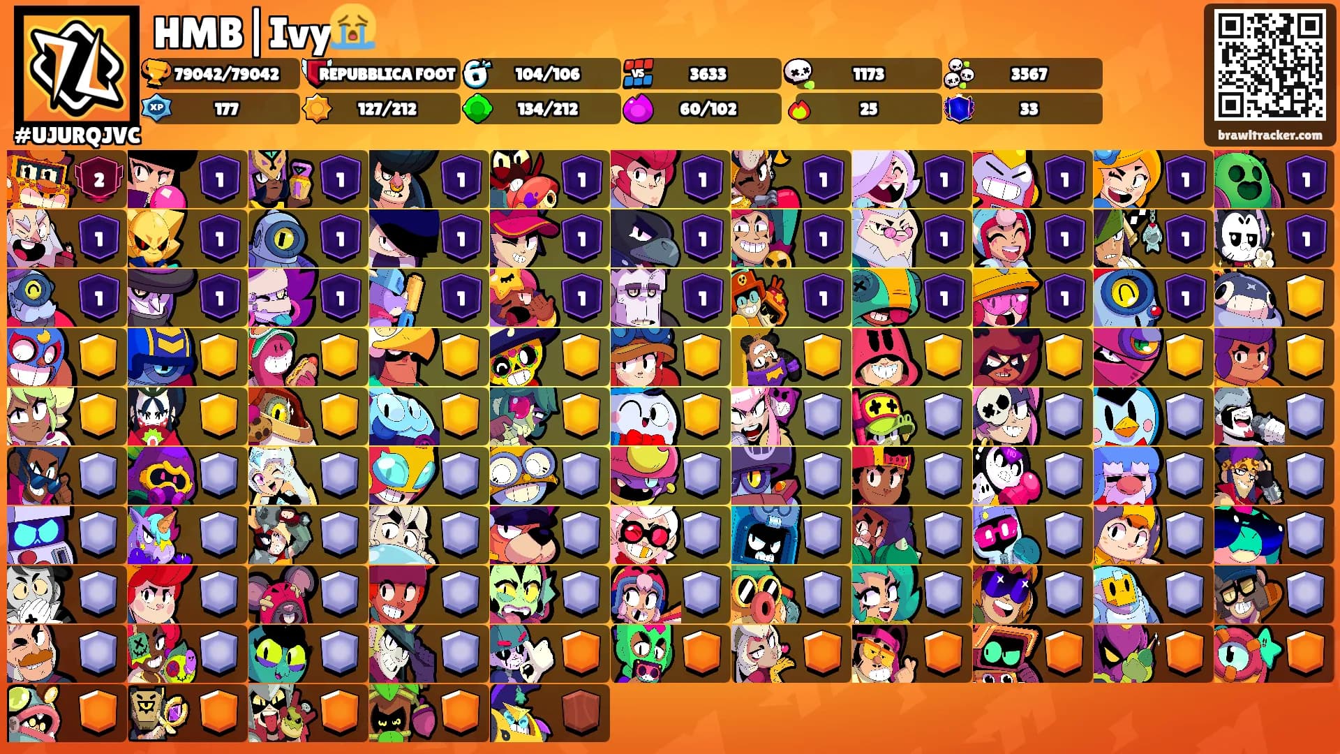 HMB|Ivy😭's Ranks