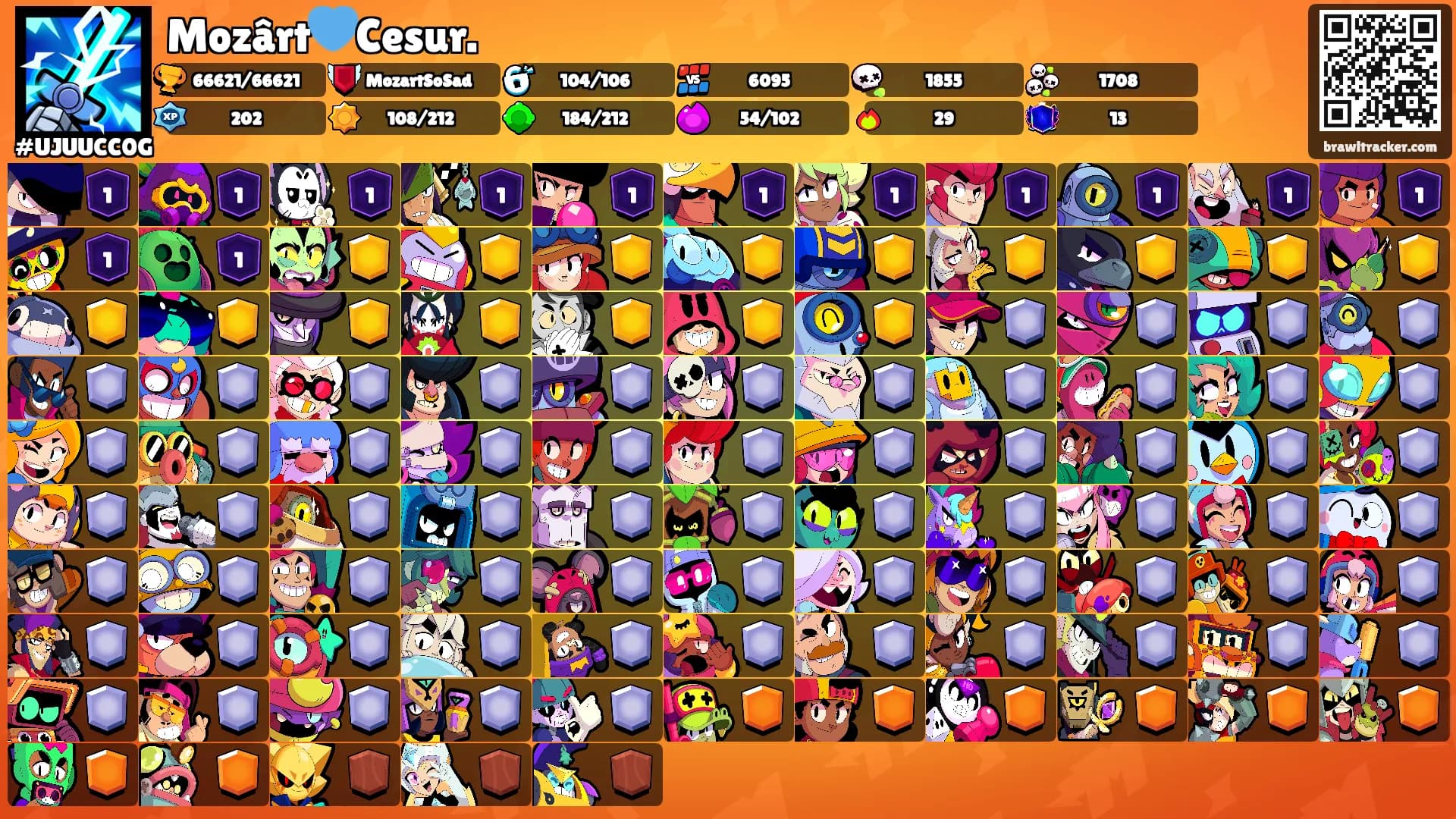 Mozârt💙Cesur.'s Ranks