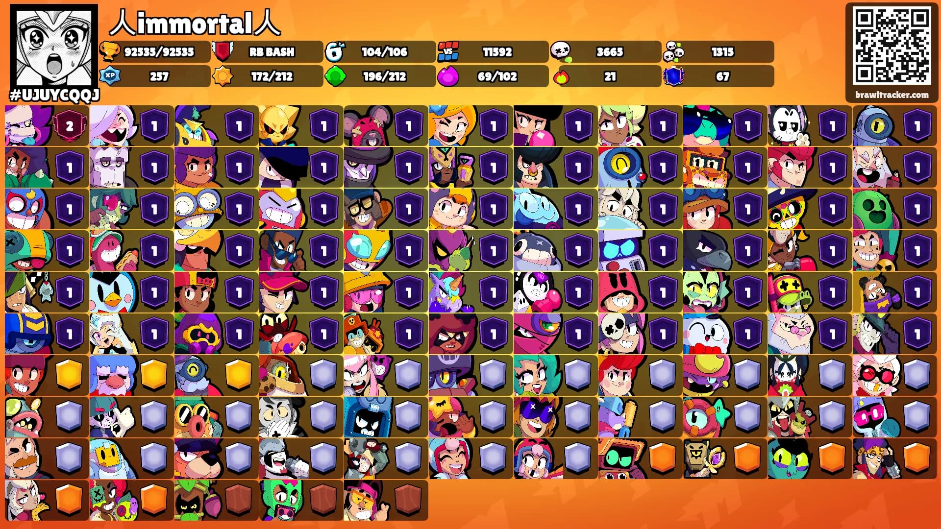 人immortal人's Ranks