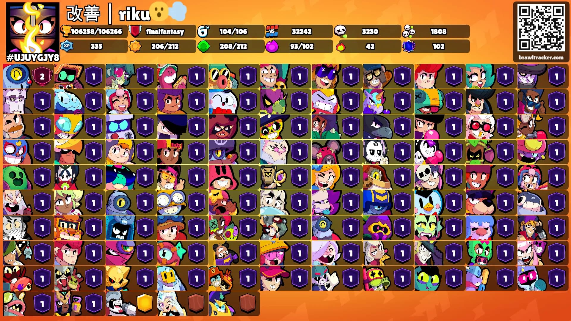 改善 | riku😮‍💨's Ranks