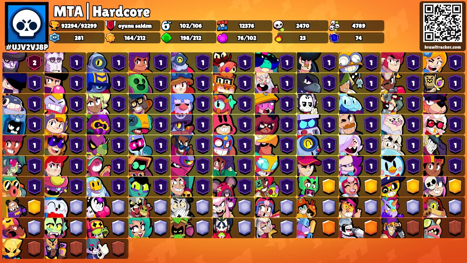 MTA|Hardcore's Ranks