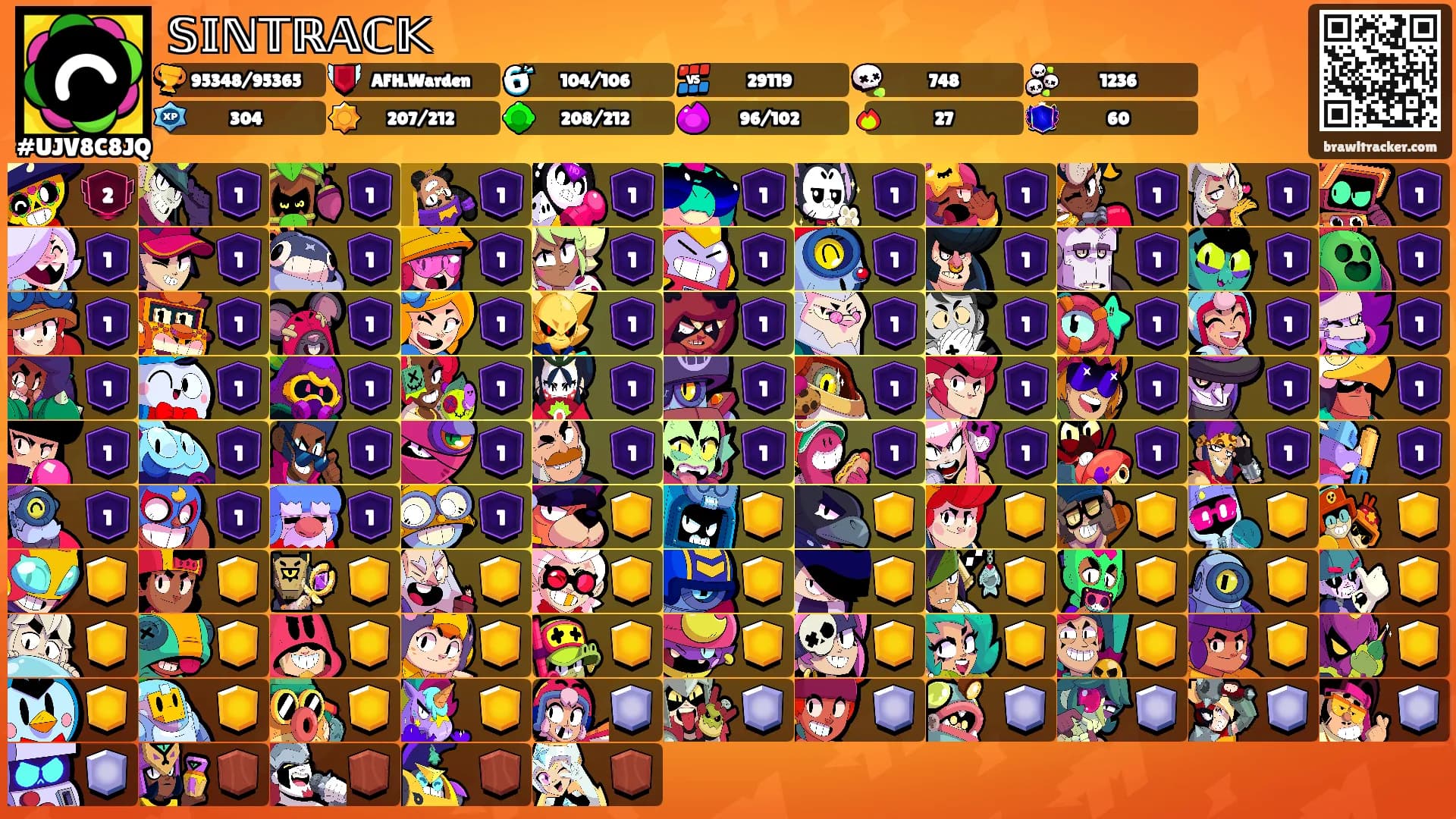 𝕊𝕀ℕ𝕋ℝ𝔸ℂ𝕂's Ranks