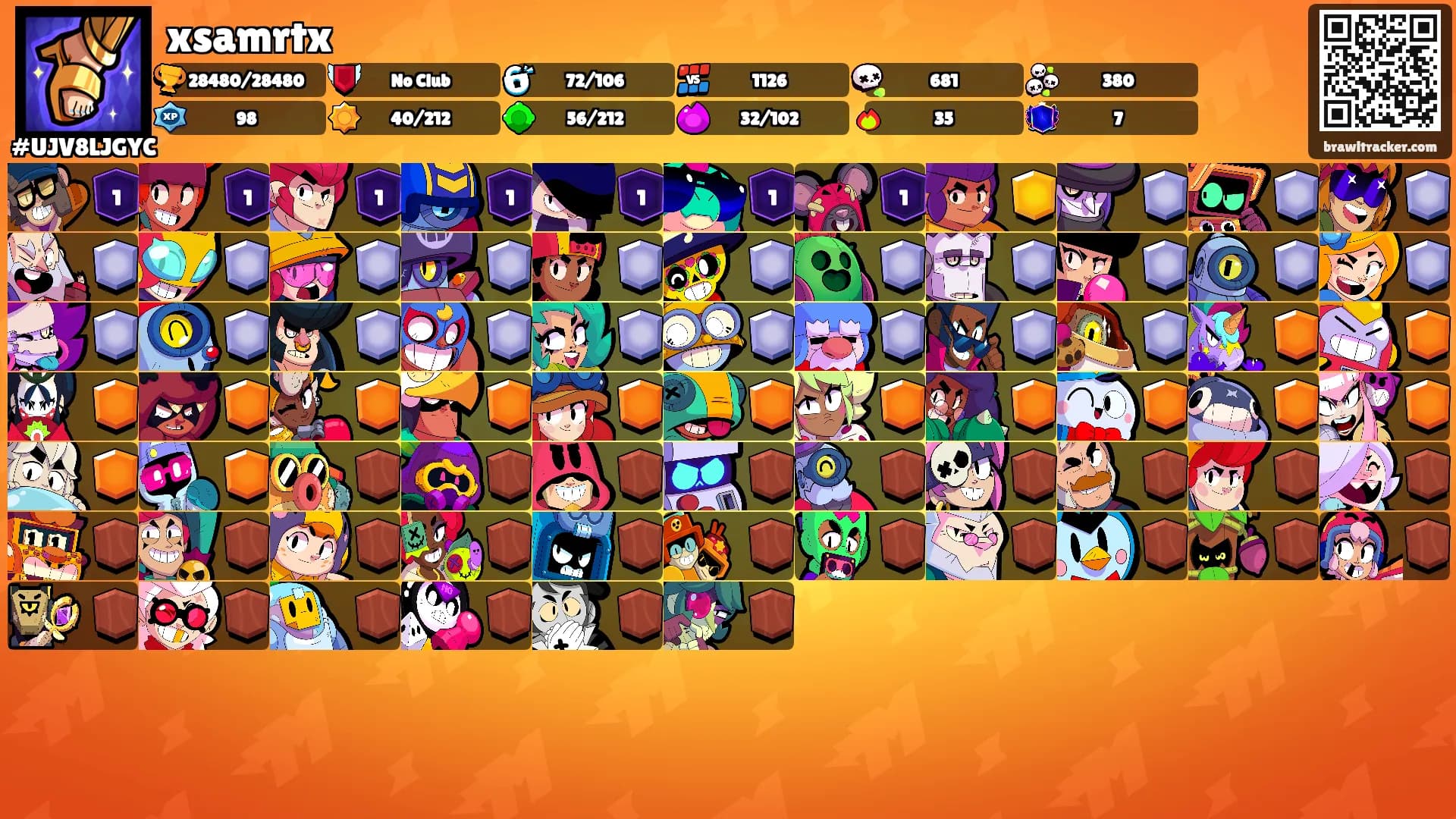 xsamrtx's Ranks