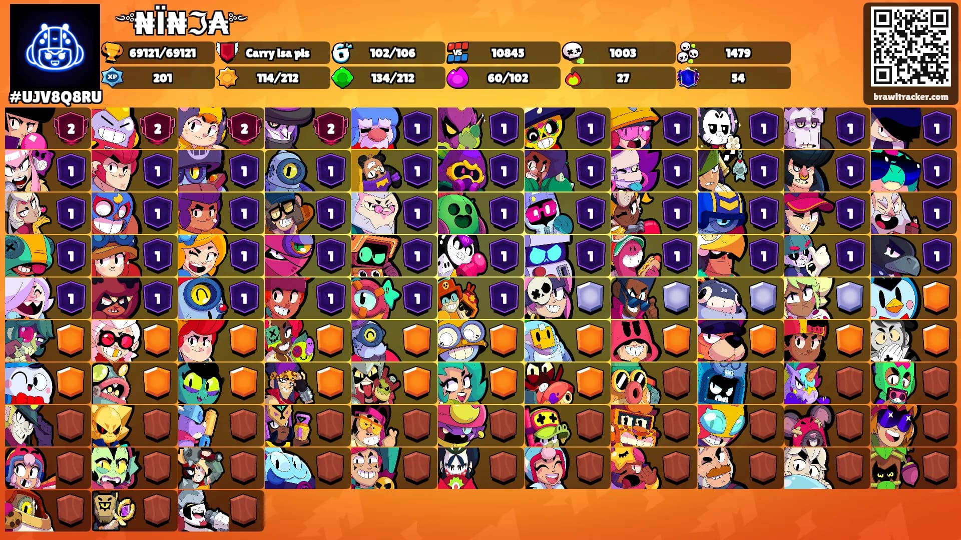 ꧁༺₦Ї₦ℑ₳༻꧂'s Ranks