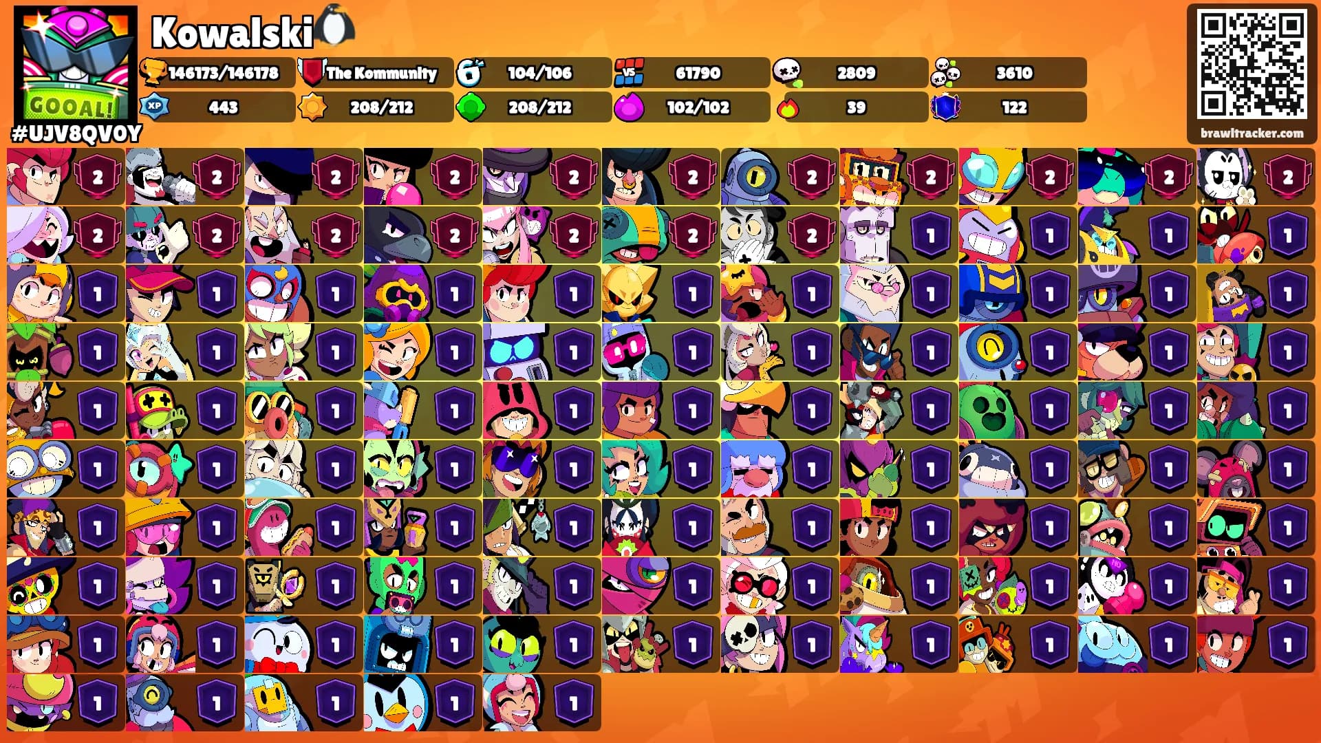 Kowalski🐧's Ranks