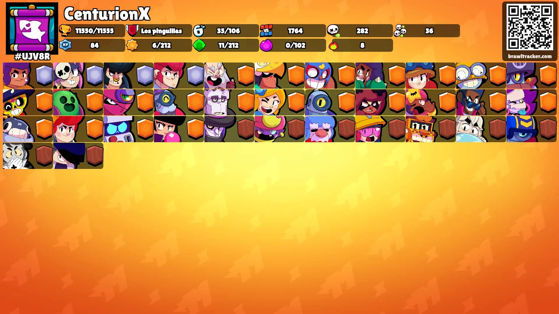 CenturionX's Ranks
