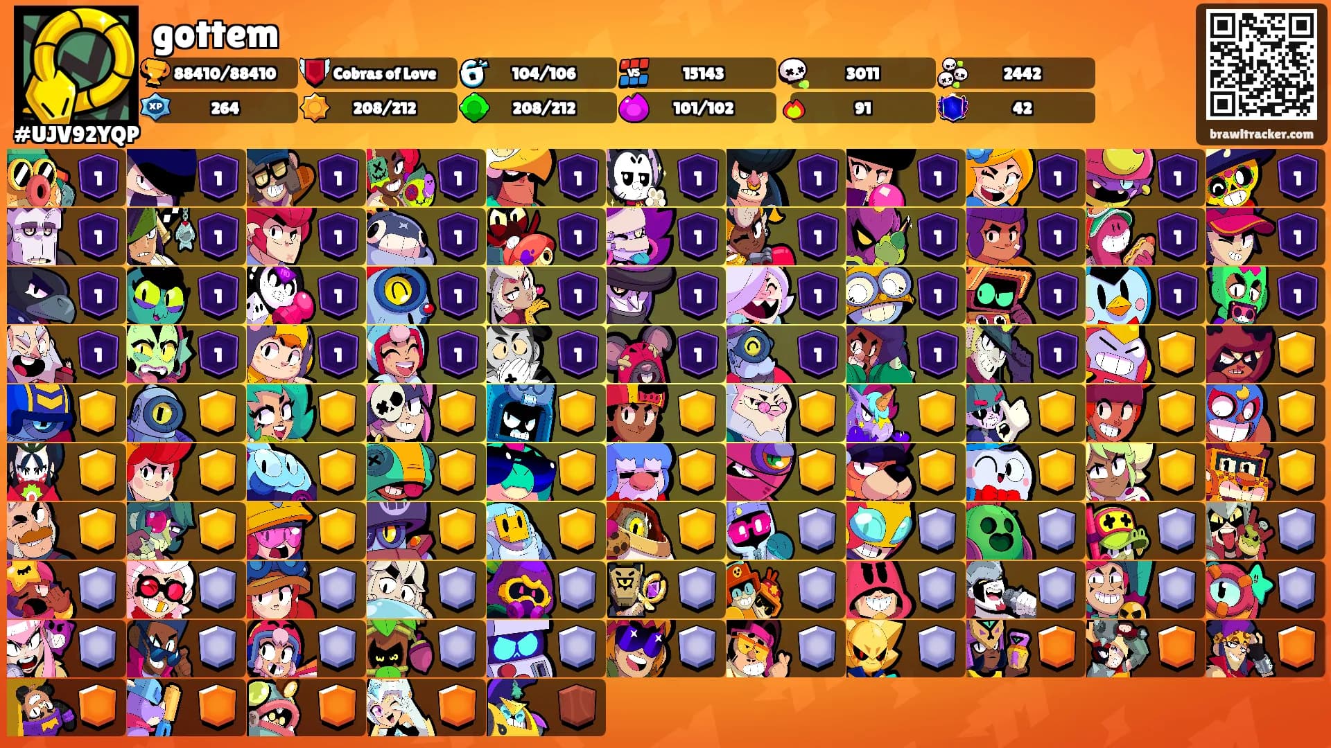gottem's Ranks