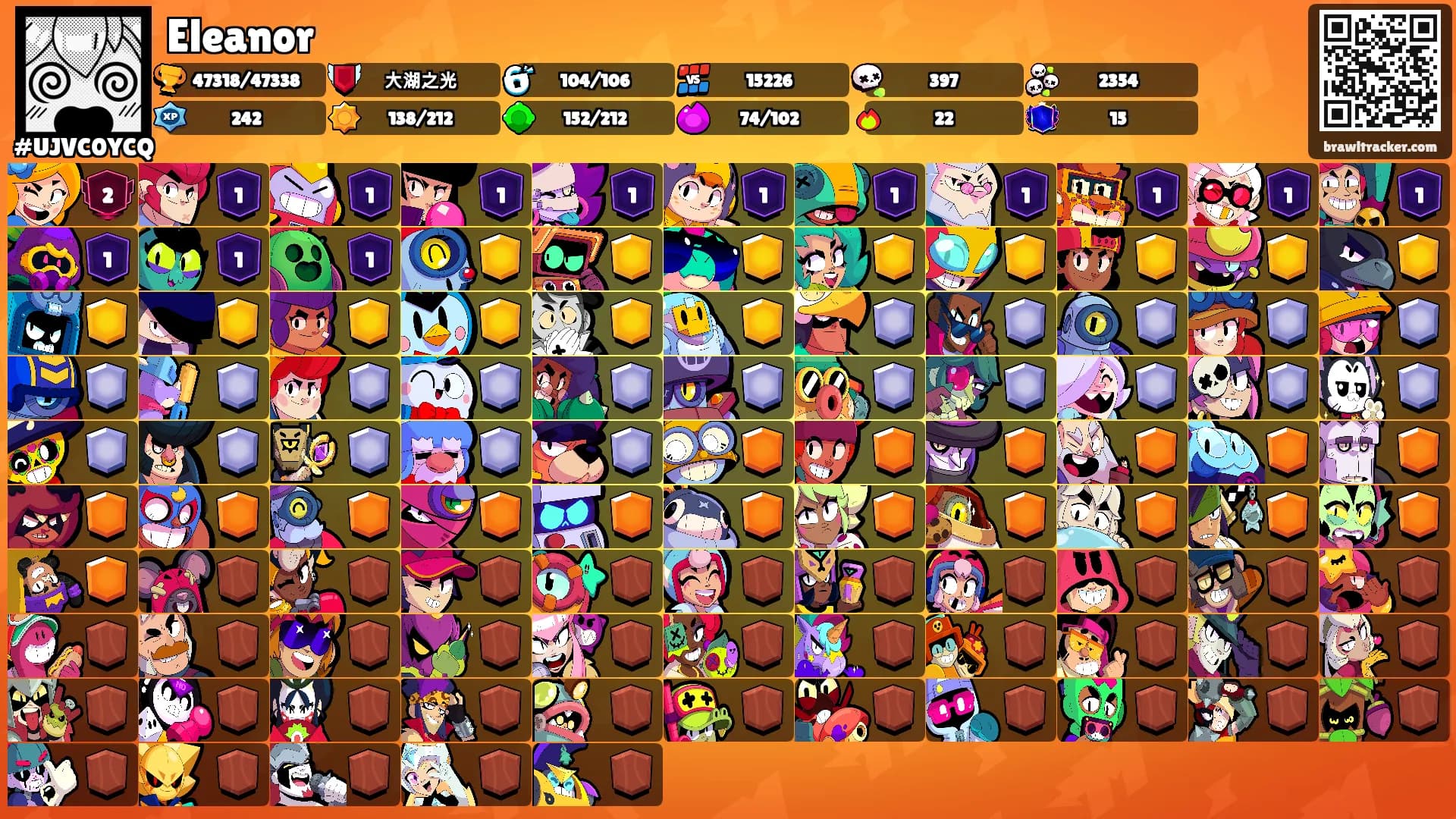 Eleanor's Ranks