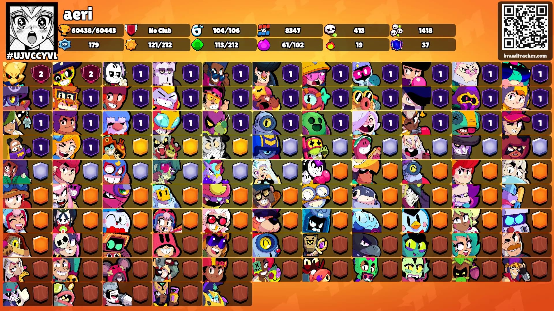 aeri's Ranks