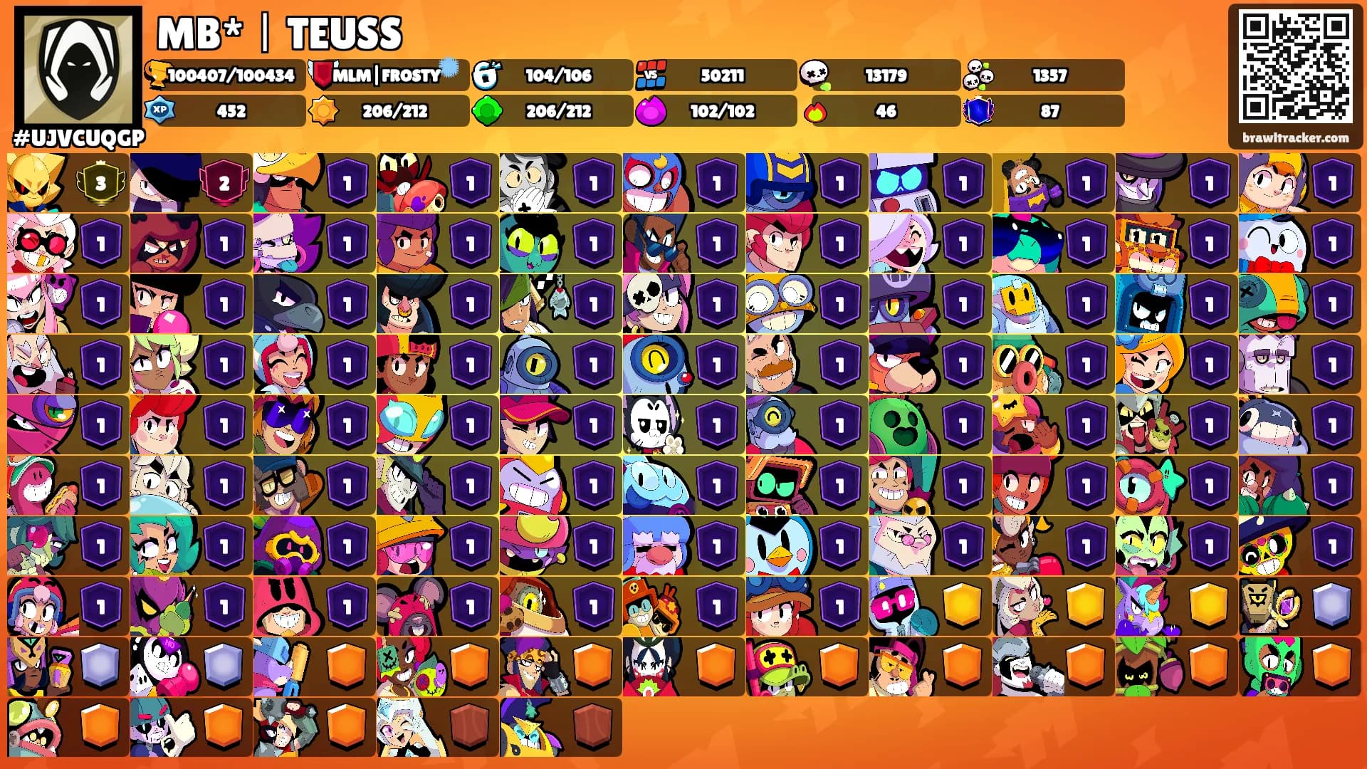 MB*丨TEUSS's Ranks