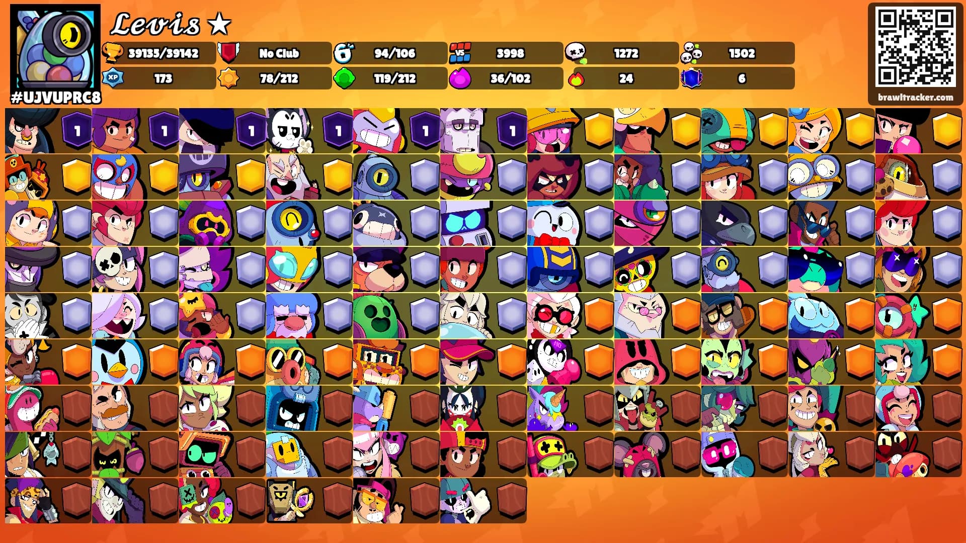 𝓛𝓮𝓿𝓲𝓼 ★'s Ranks