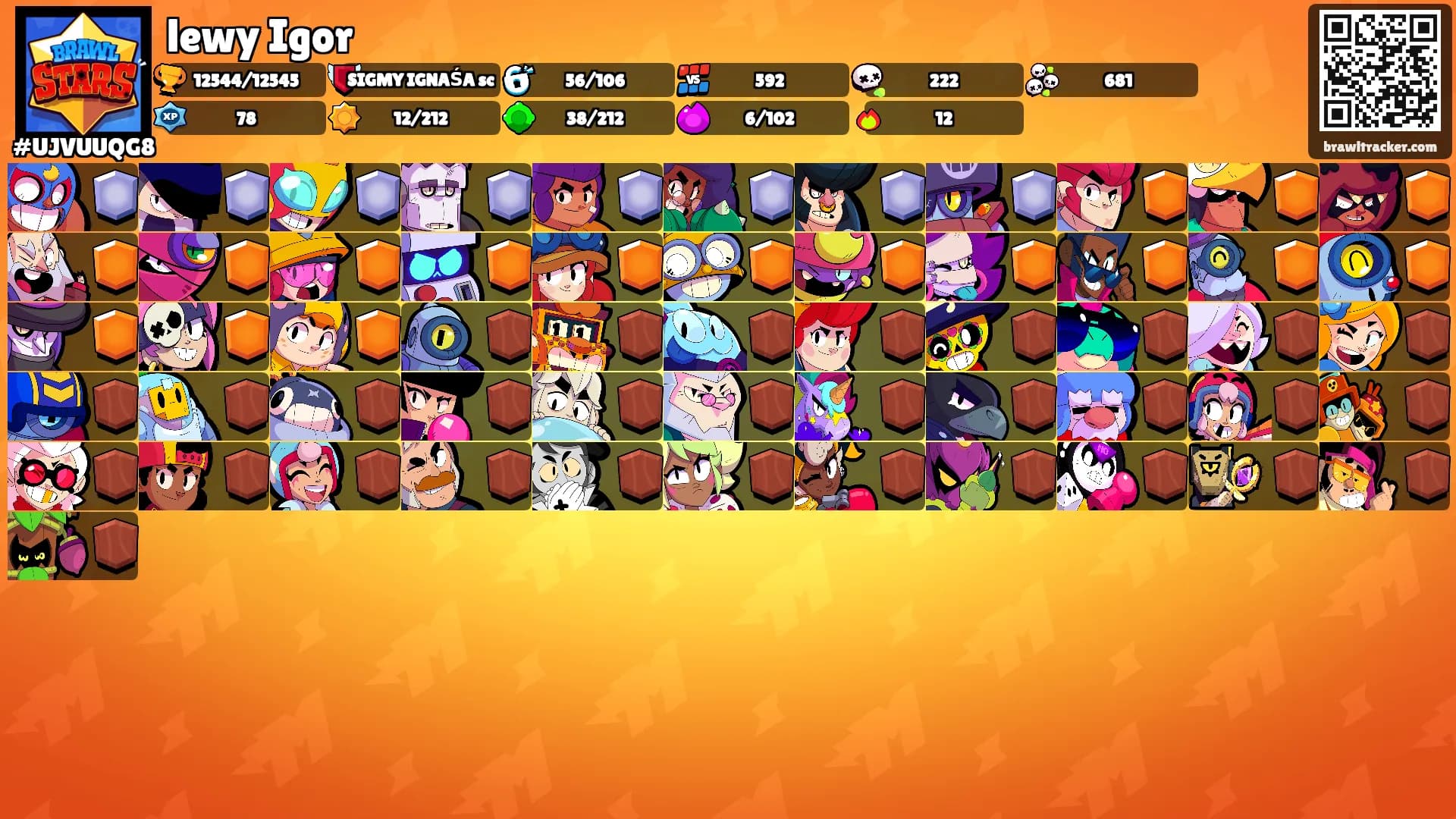 lewy Igor's Ranks