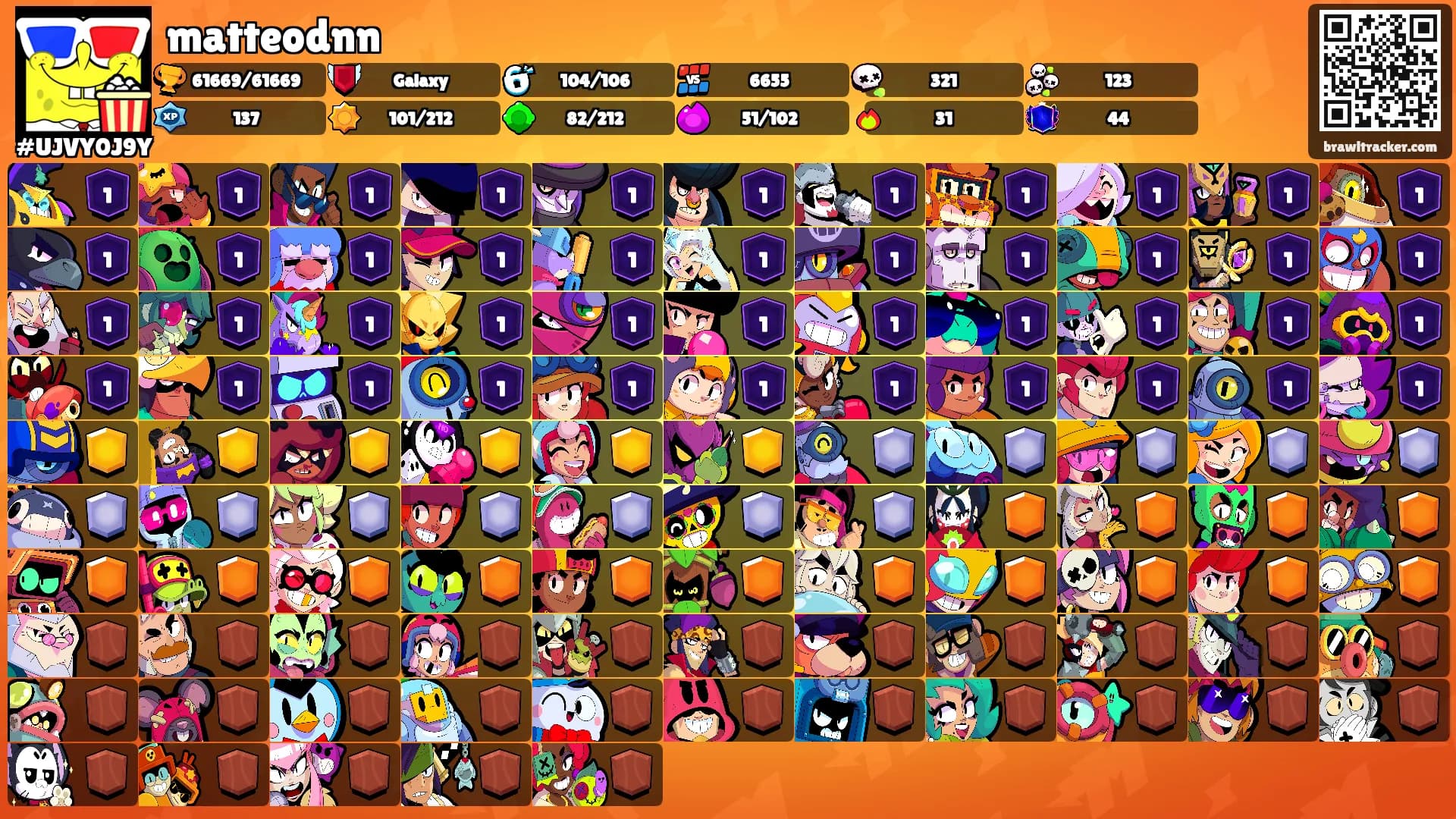 matteodnn's Ranks