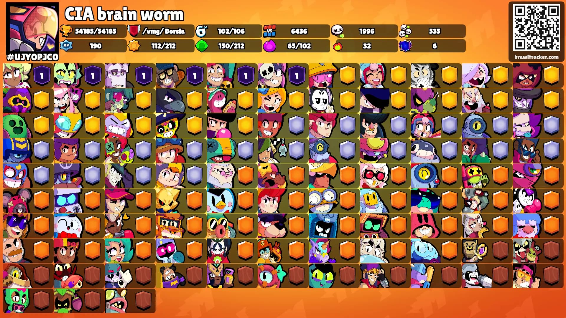 CIA brain worm's Ranks
