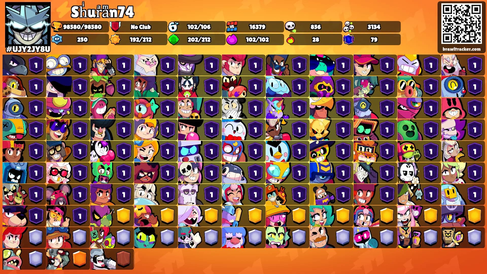 ⚡Shͥurͣaͫn74⚡'s Ranks