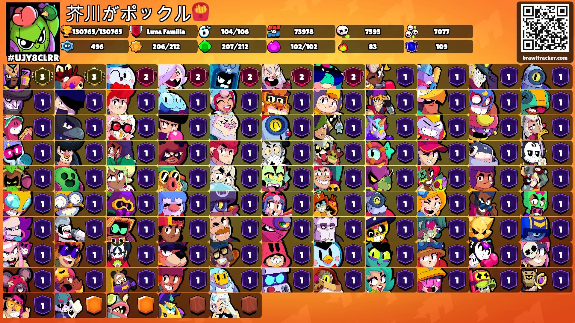 芥川がポックル🍟's Ranks