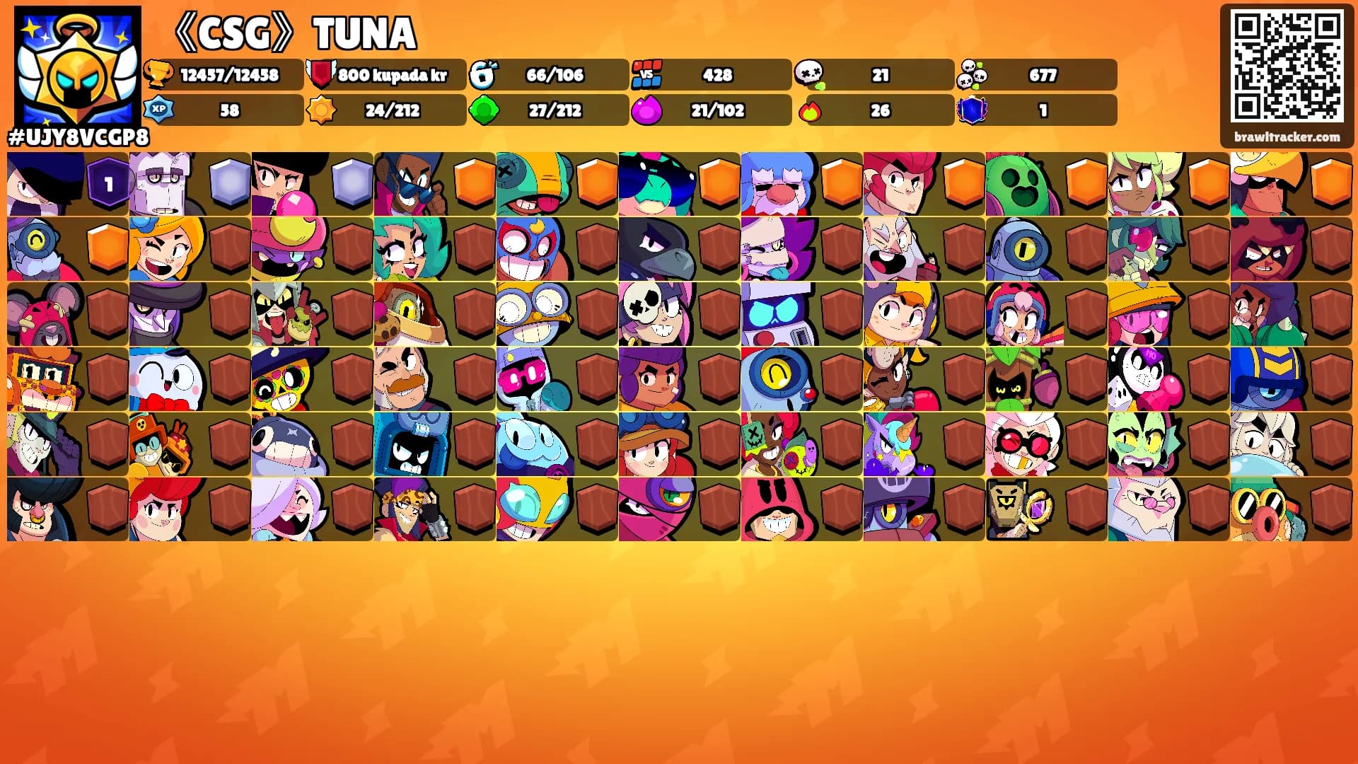 《CSG》TUNA's Ranks