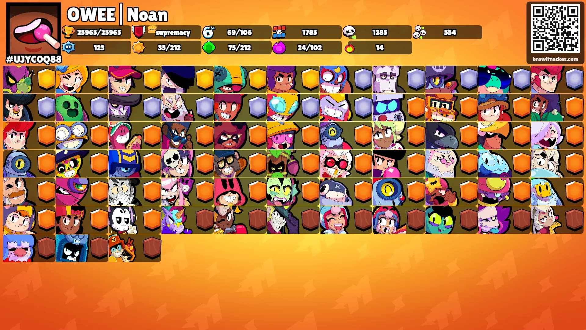 OWEE|Noan's Ranks