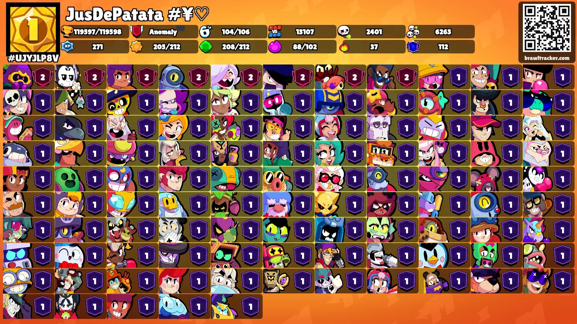 JusDePatata #¥♡'s Ranks