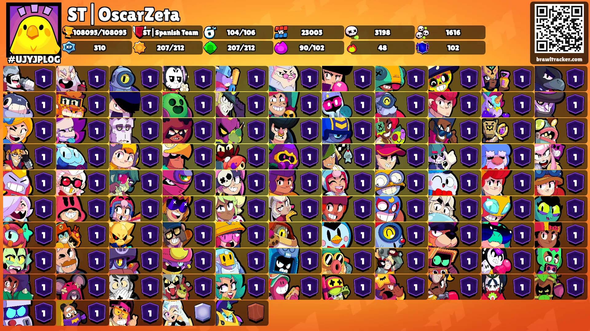 ST|OscarZeta's Ranks