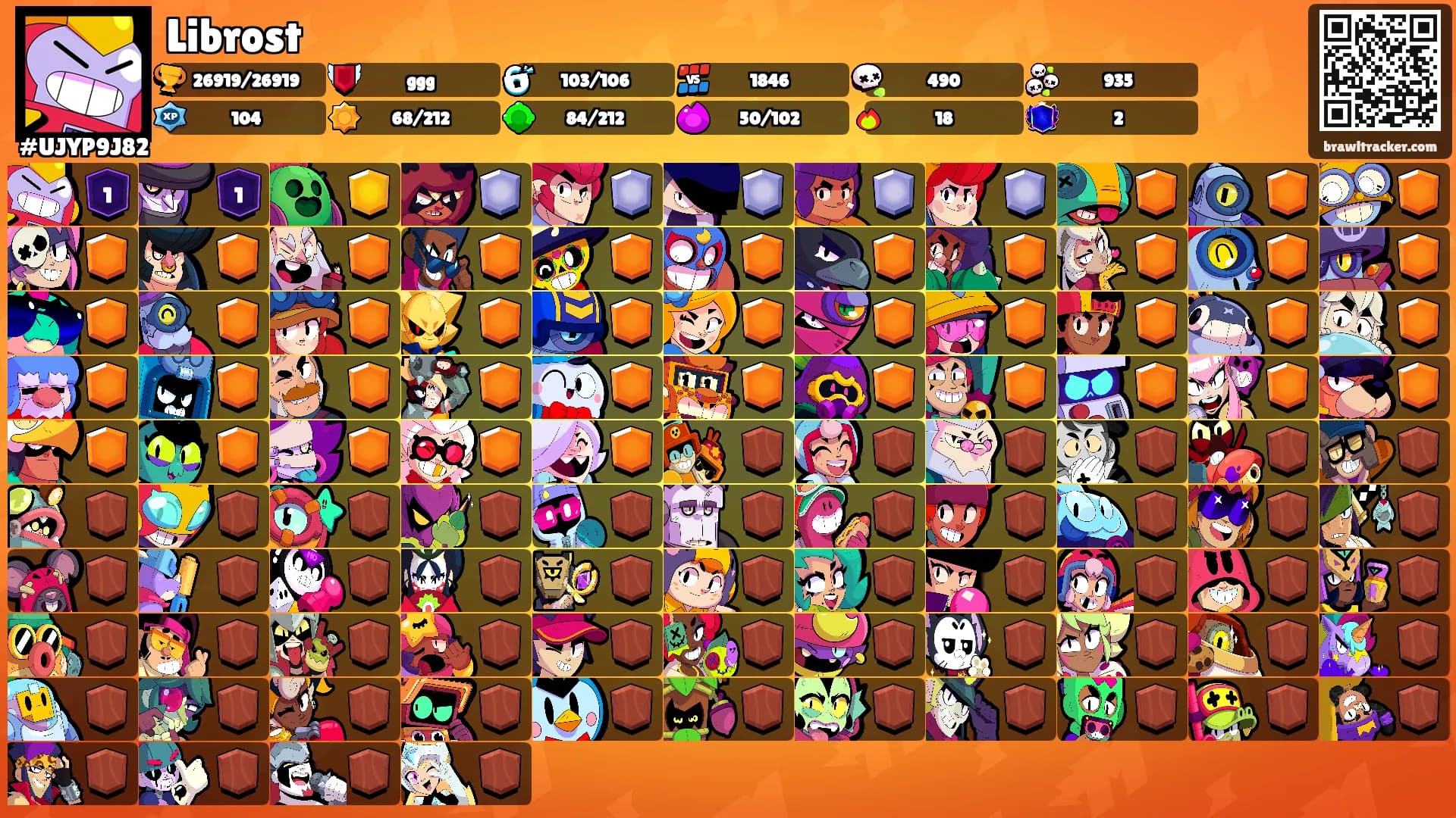 Librost's Ranks