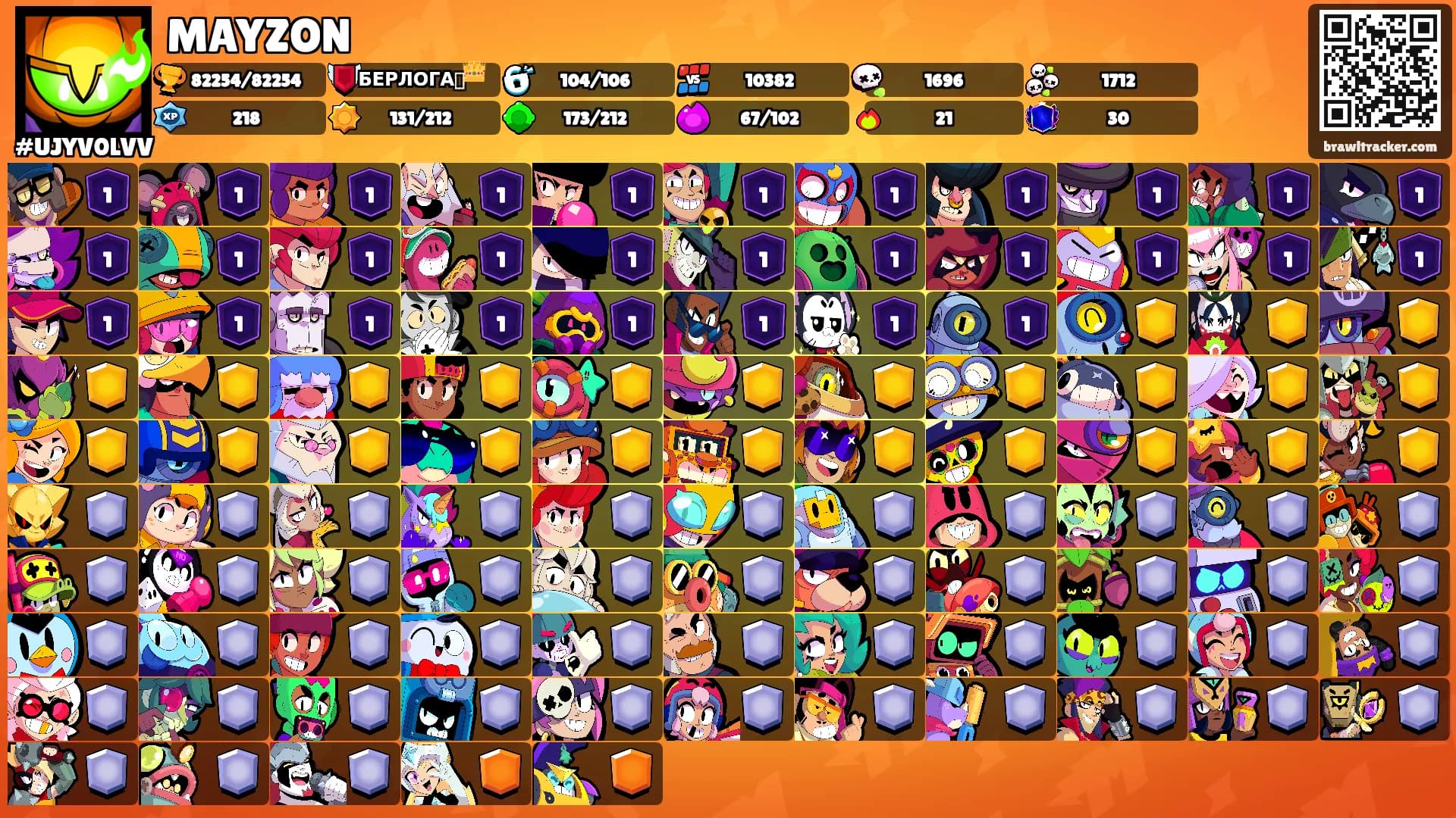 MAYZON's Ranks