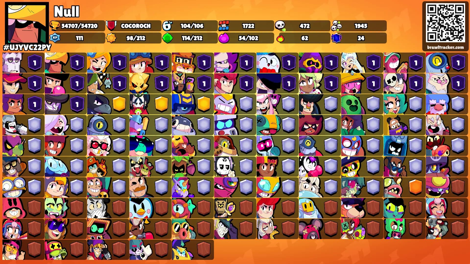Null's Ranks