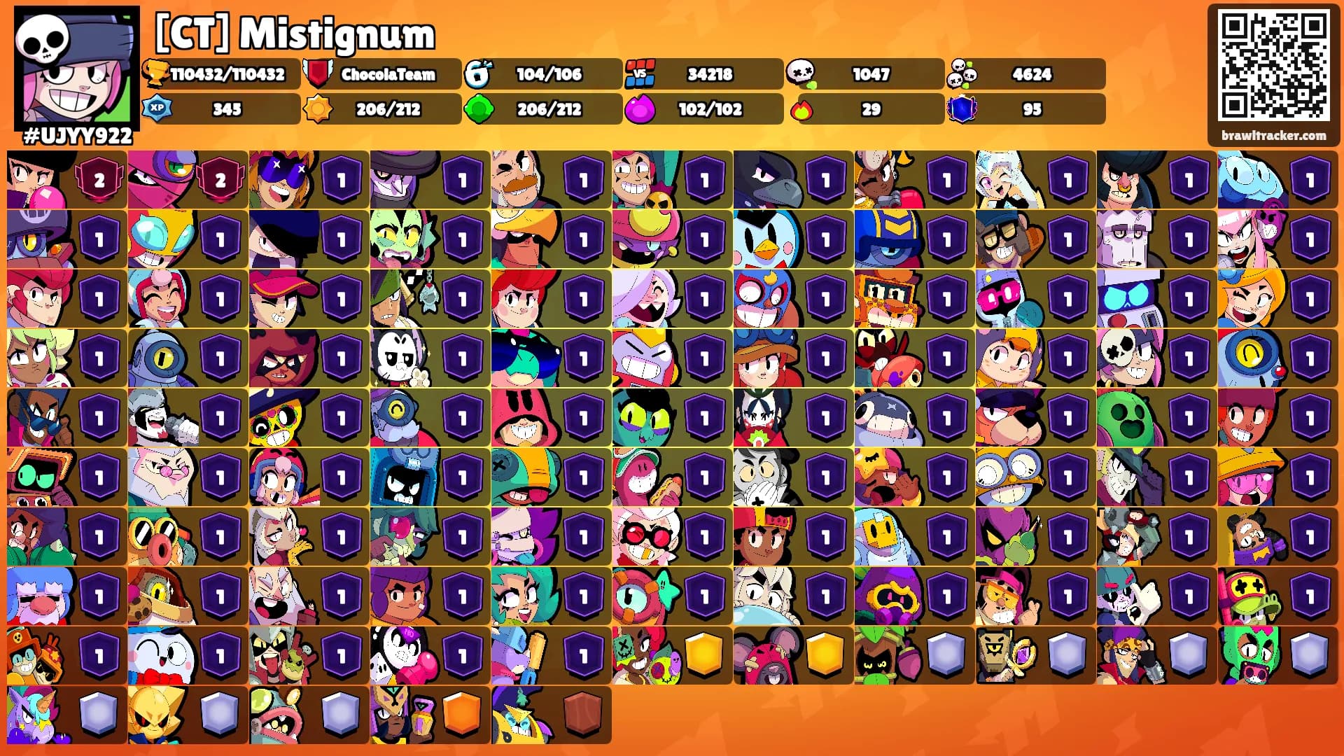 [CT] Mistignum's Ranks