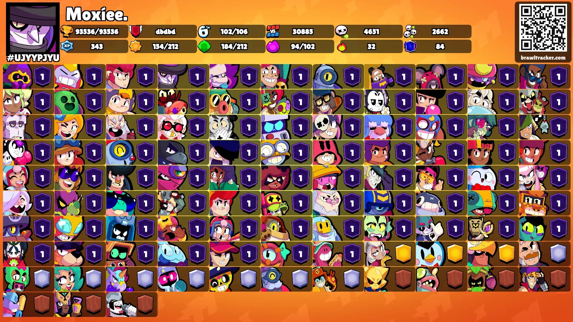 Moxíee.'s Ranks