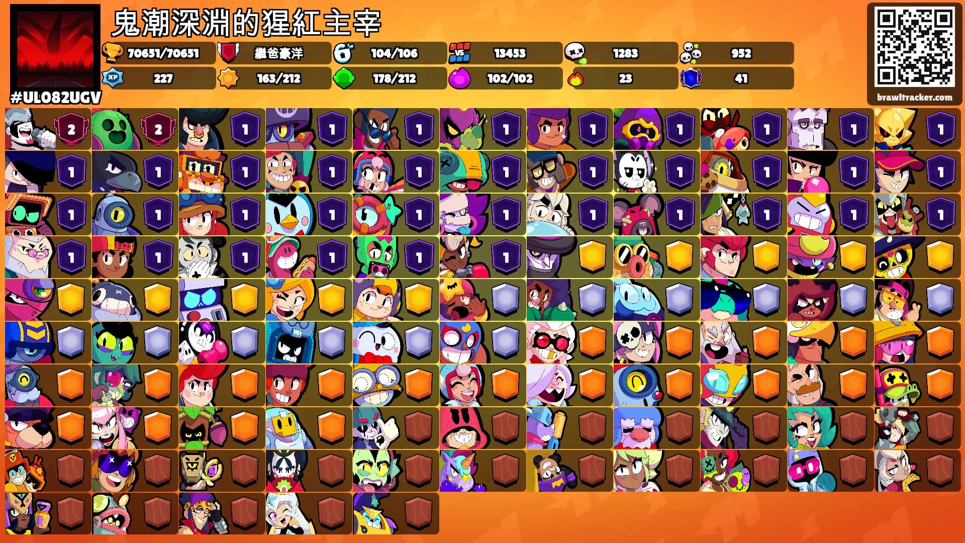 鬼潮深淵的猩紅主宰's Ranks
