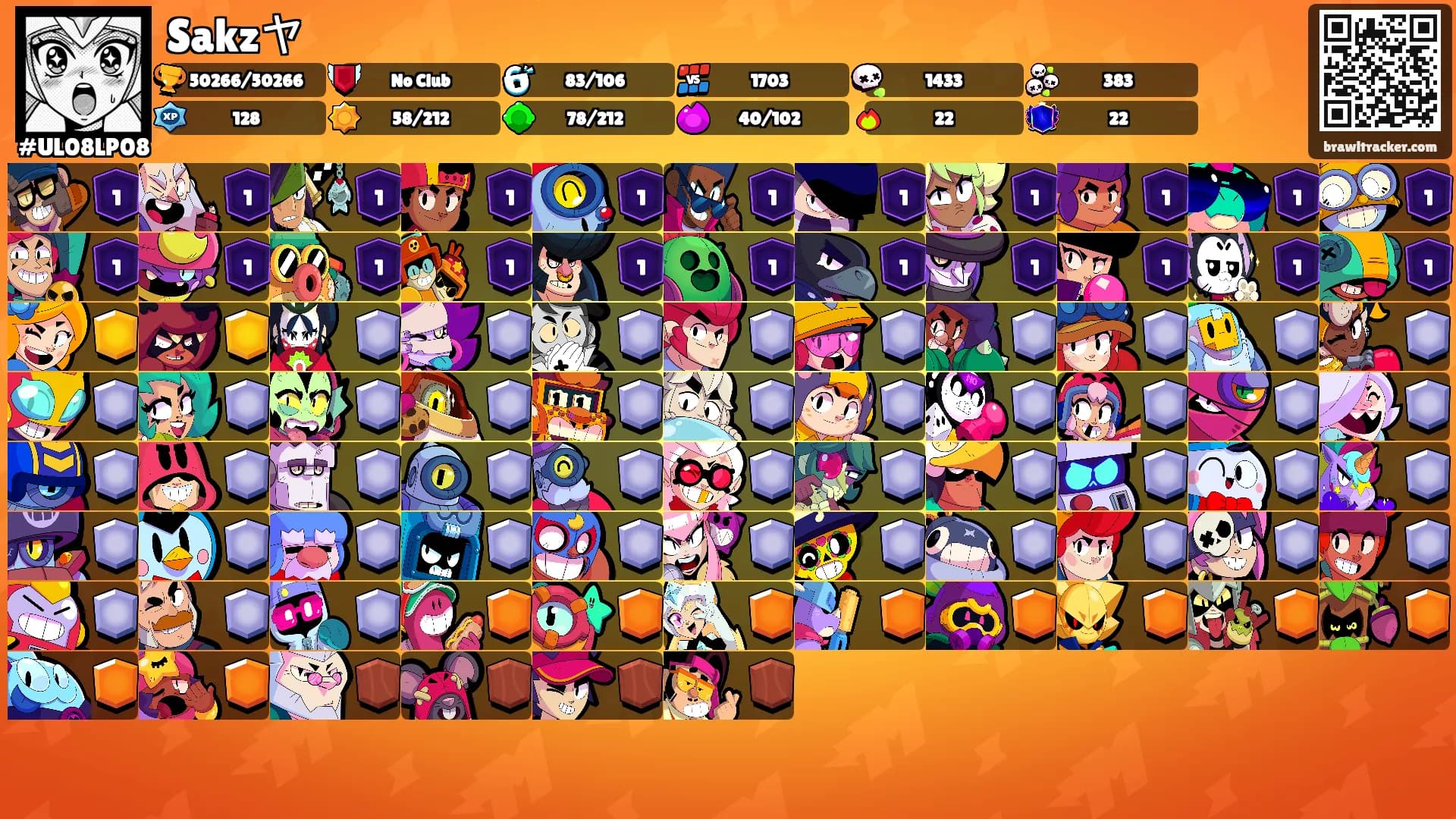 Sakzヤ's Ranks