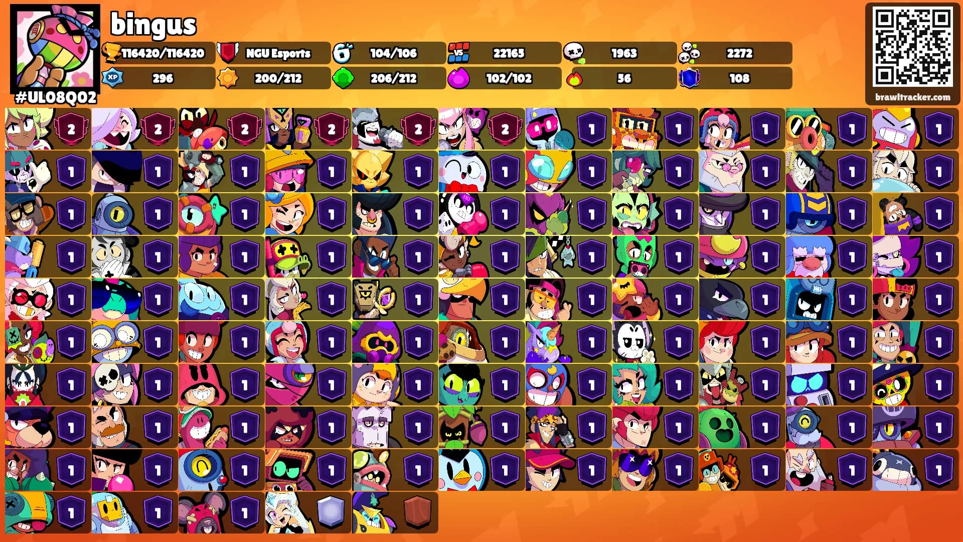 bingus's Ranks