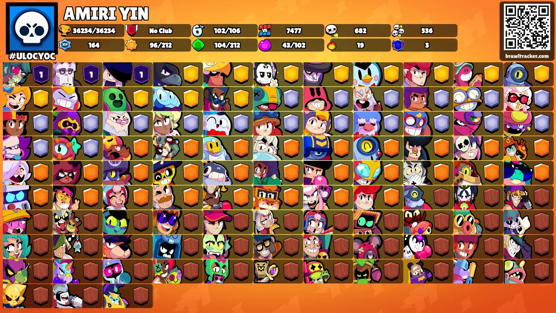 AMIRI YIN's Ranks