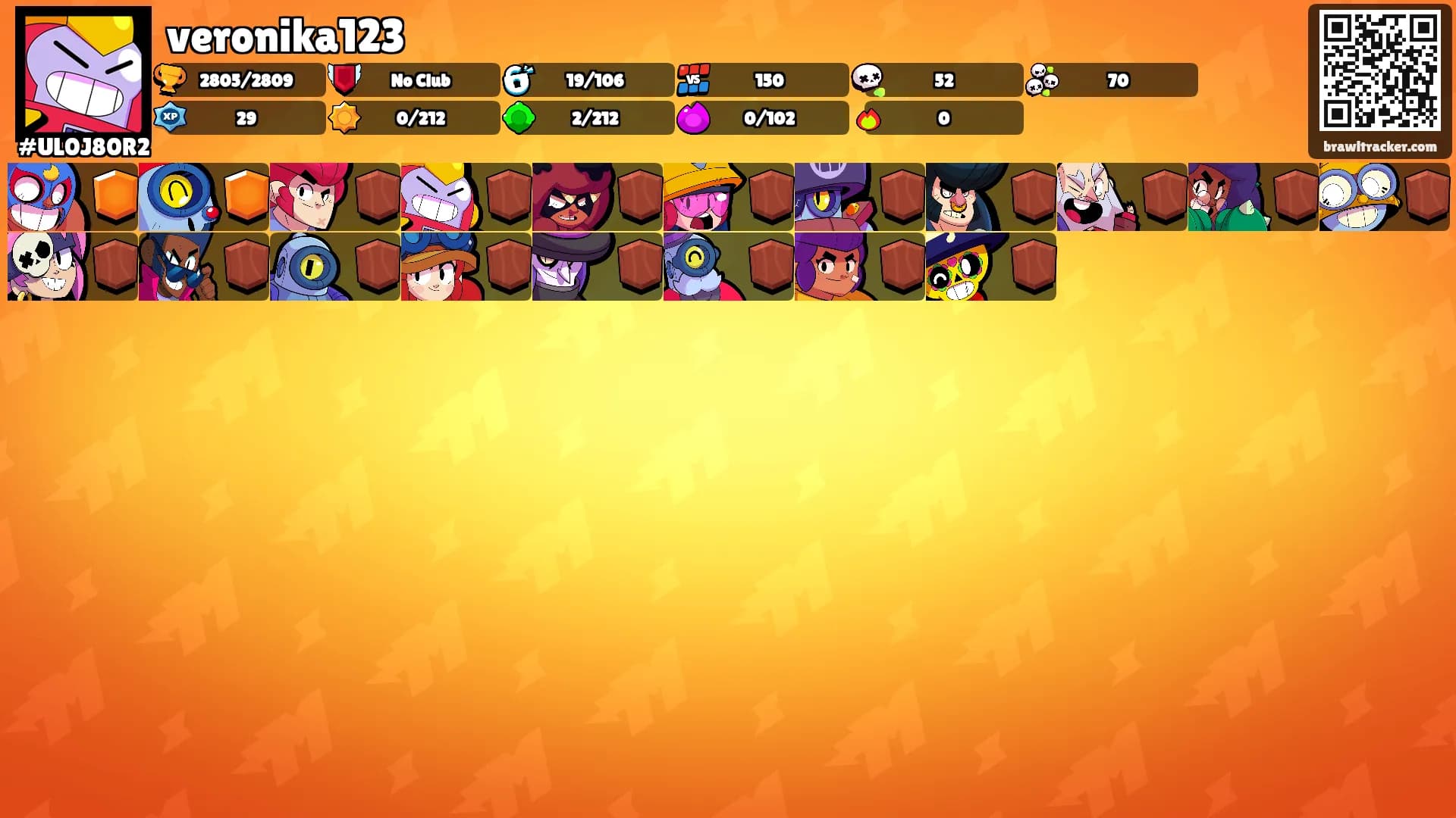 veronika123's Ranks