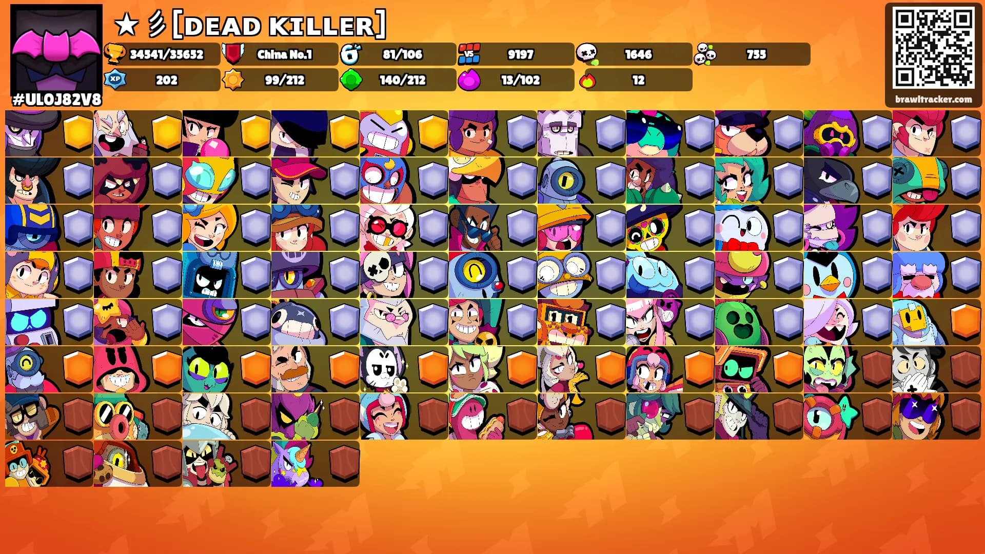 ★彡[ᴅᴇᴀᴅ ᴋɪʟʟᴇʀ]'s Ranks