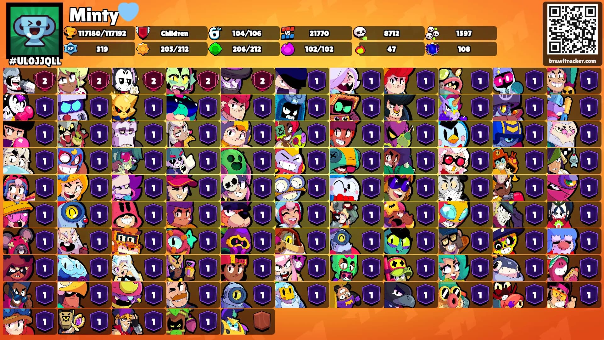 Minty🩵's Ranks