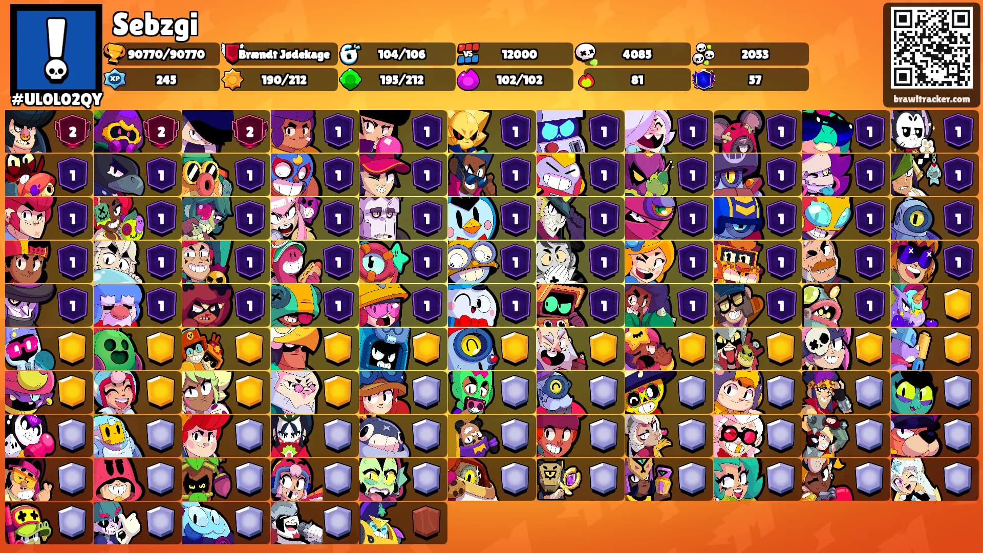 Sebzgi's Ranks
