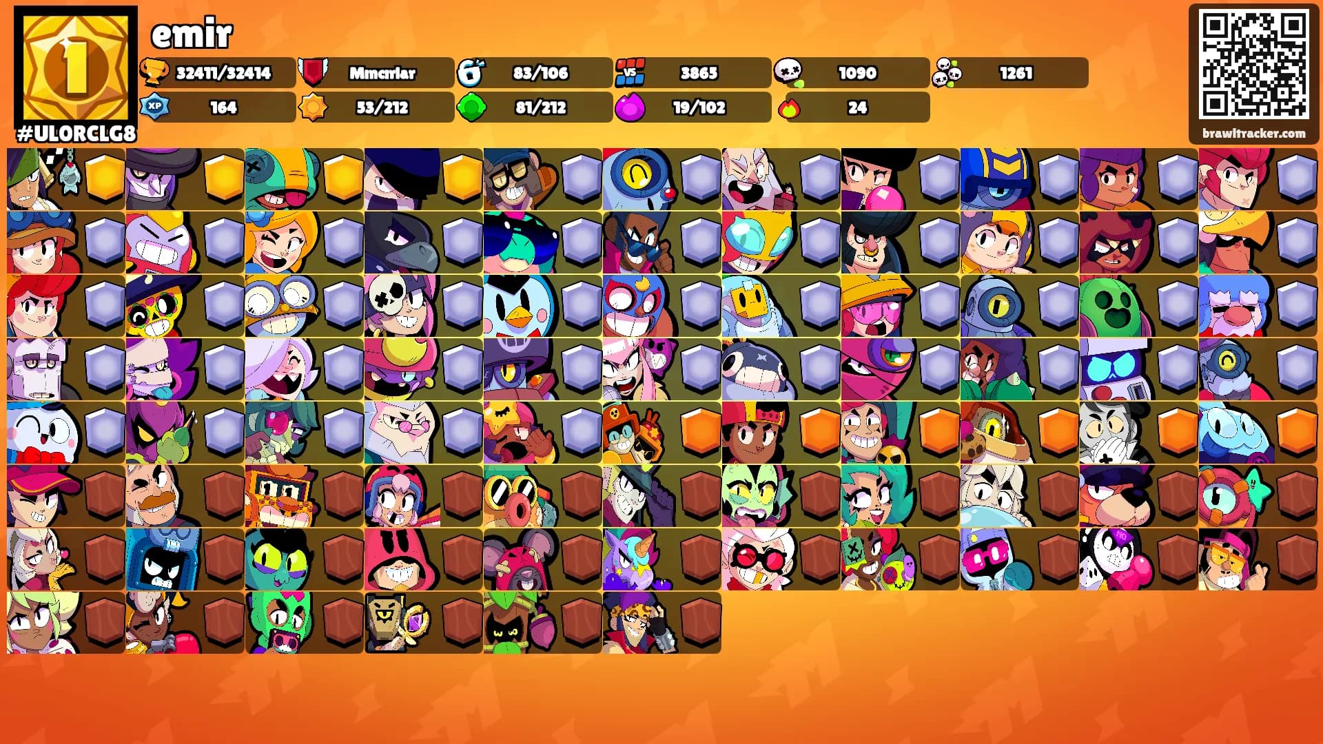 emir's Ranks