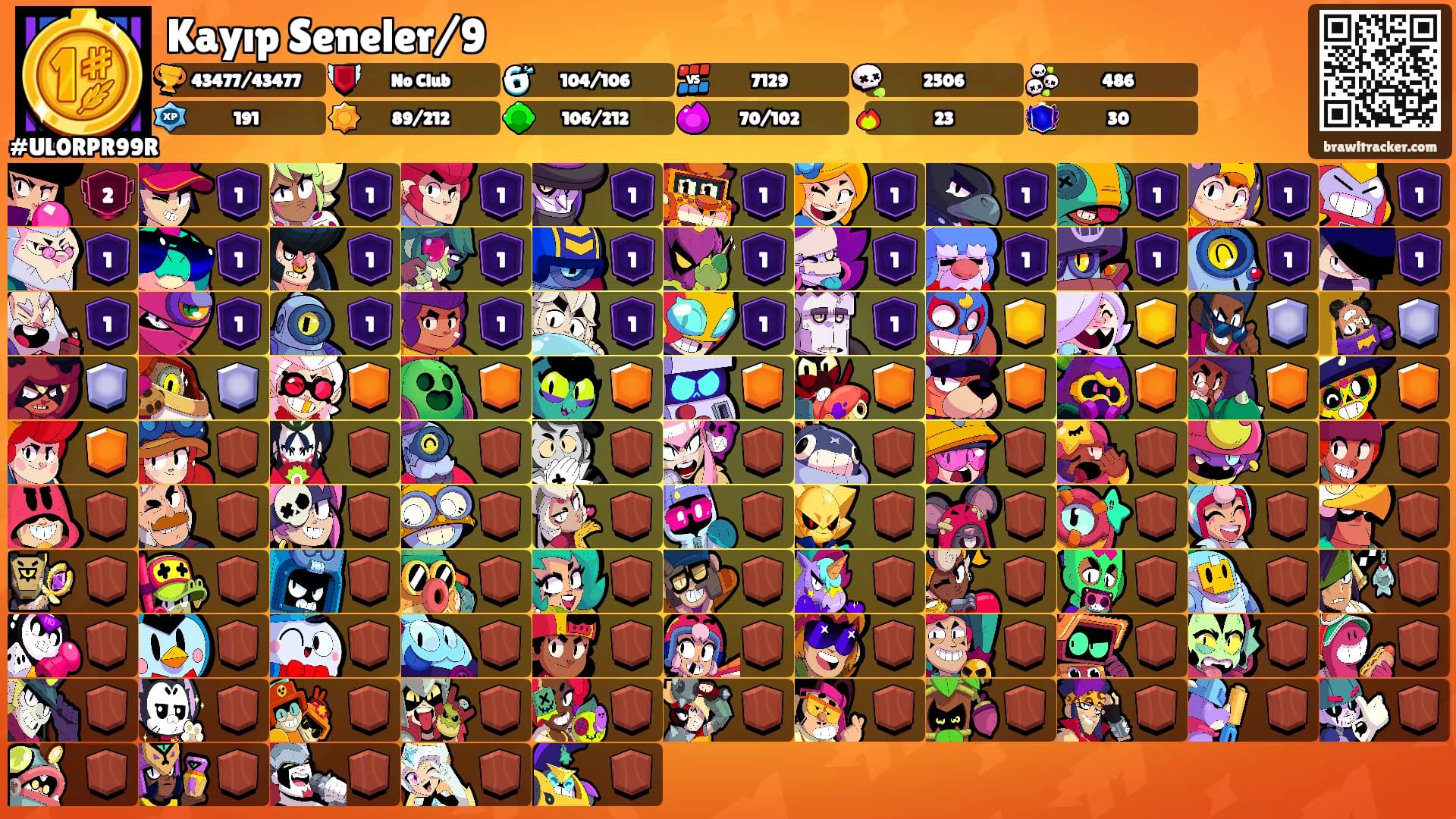 Kayıp Seneler/9's Ranks