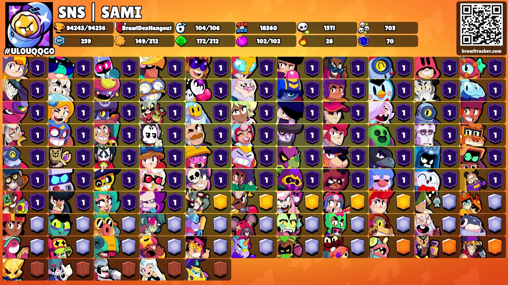 SNS | SAMI's Ranks