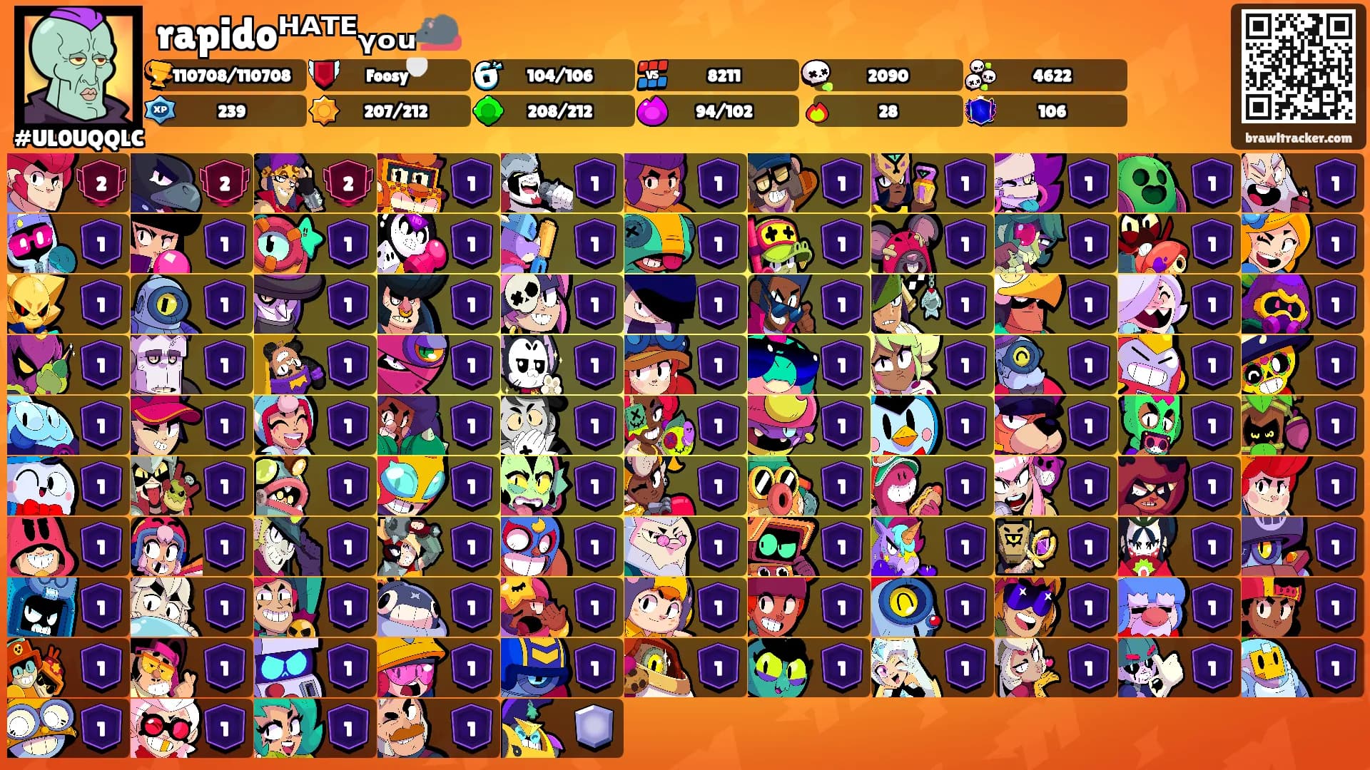rapidoᴴᴬᵀᴱᵧₒᵤ🐀's Ranks